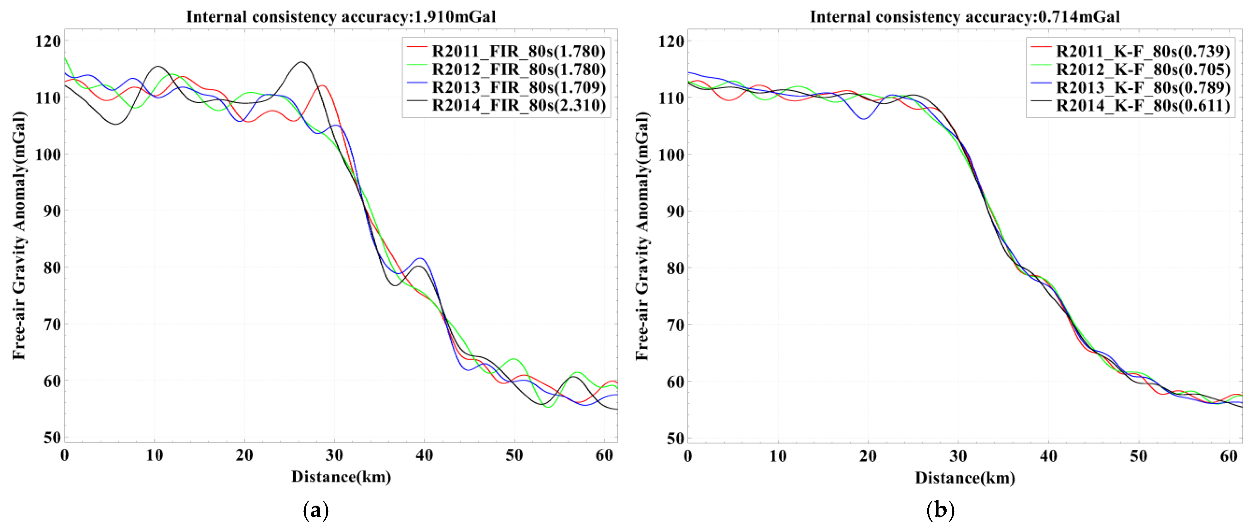 Applsci 15 09363 g006