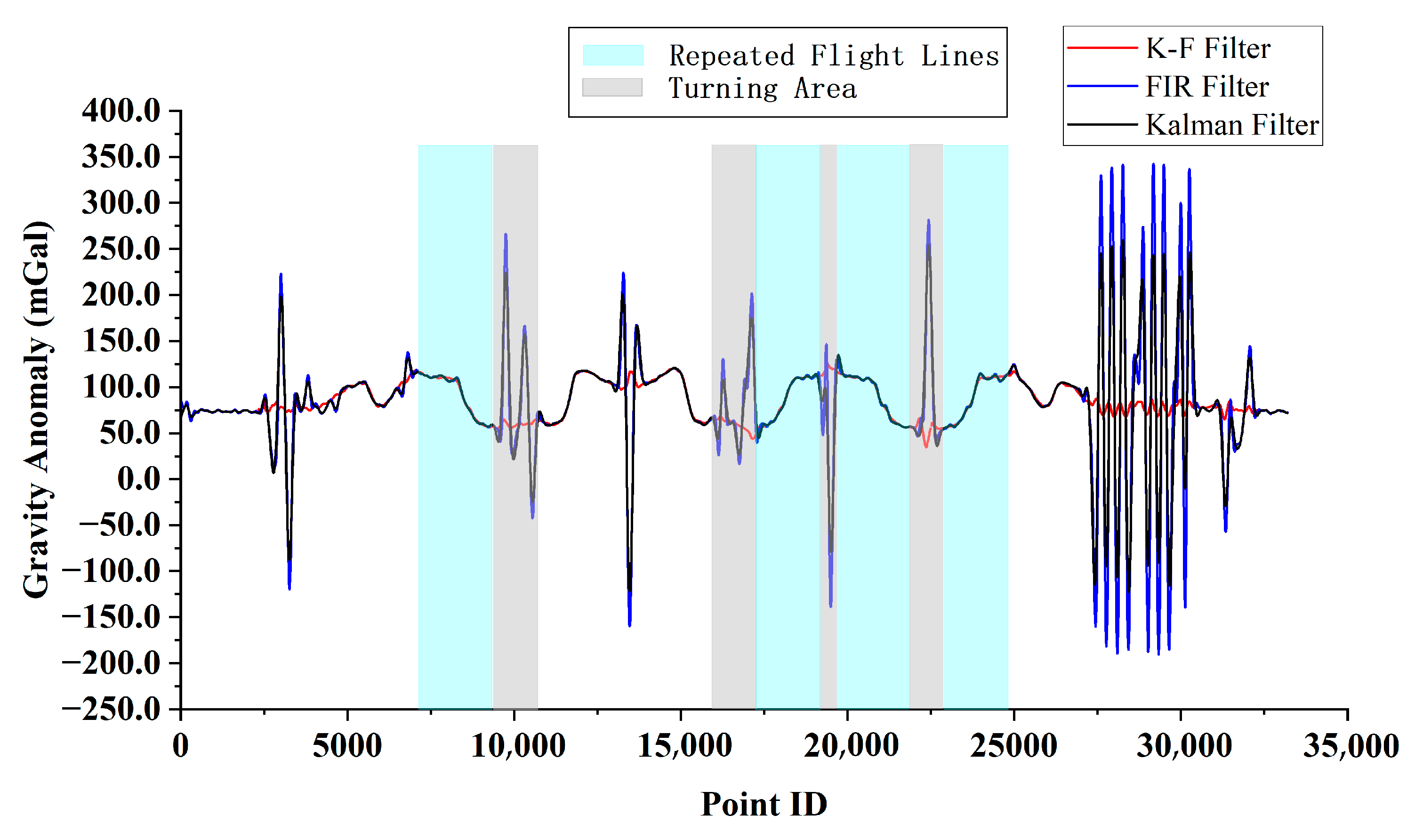 Applsci 15 09363 g010