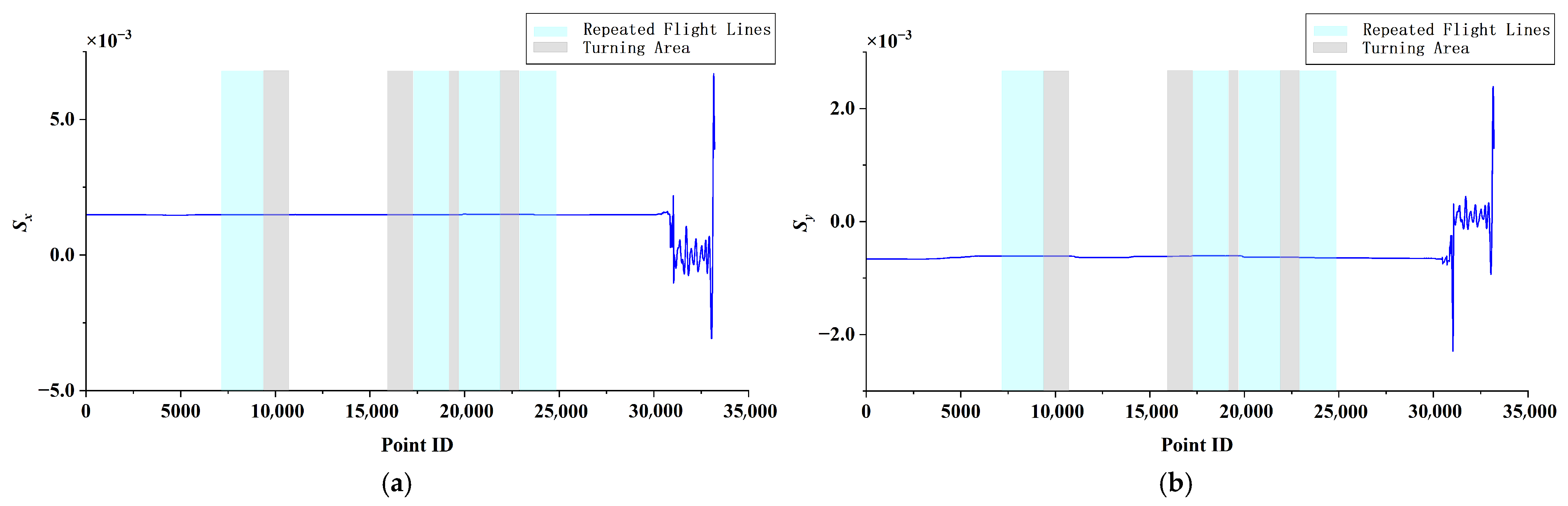 Applsci 15 09363 g013
