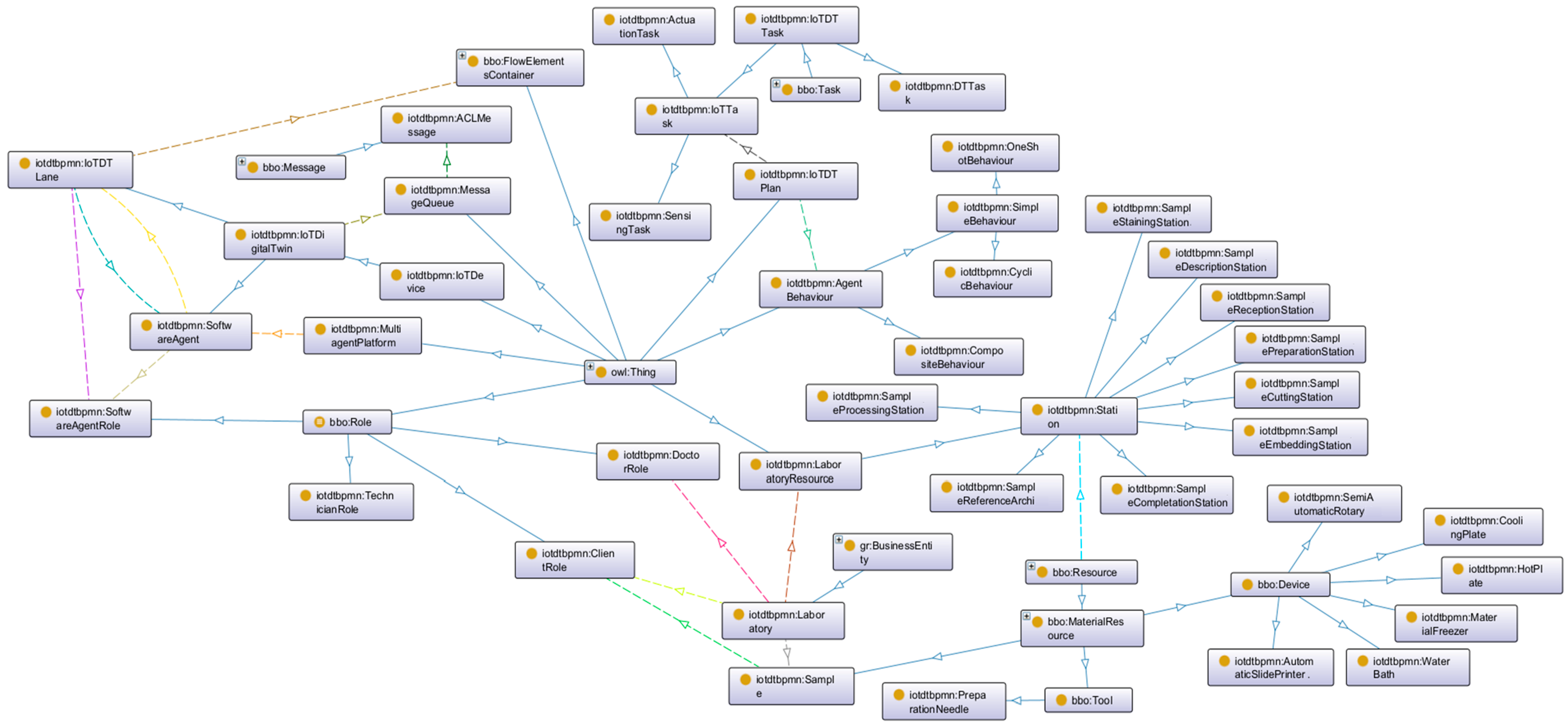 Applsci 15 09365 g001