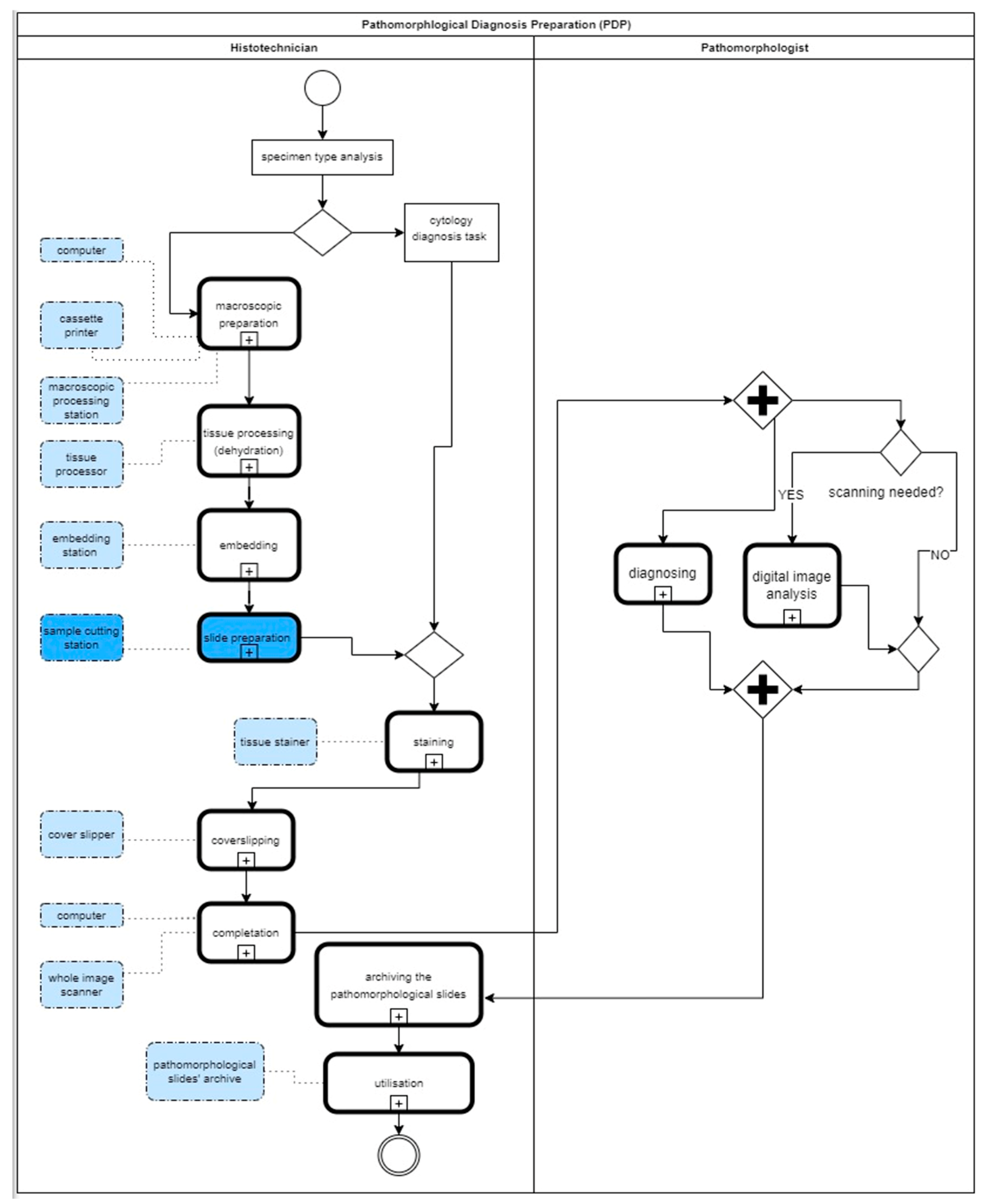 Applsci 15 09365 g002