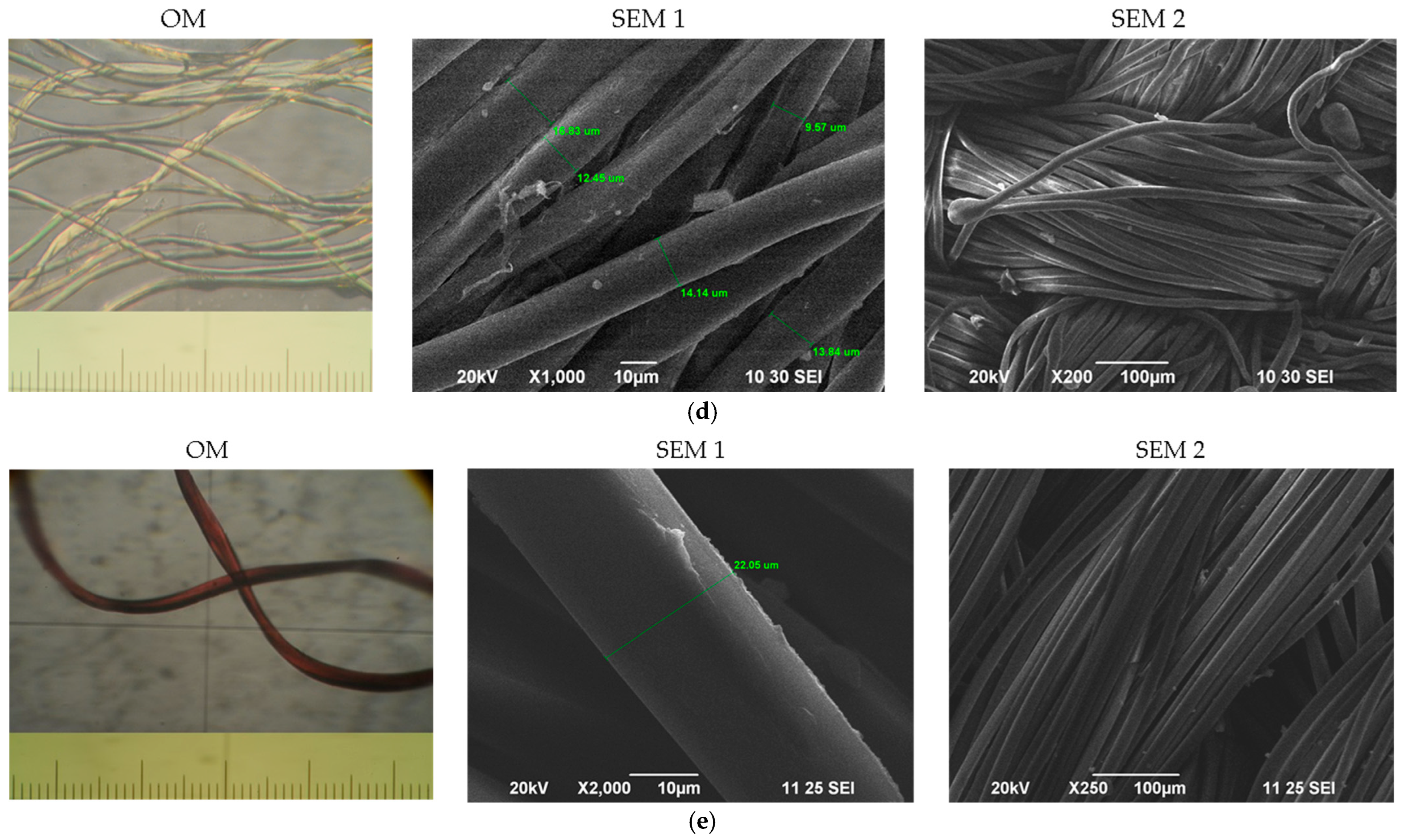 Applsci 15 09367 g003b