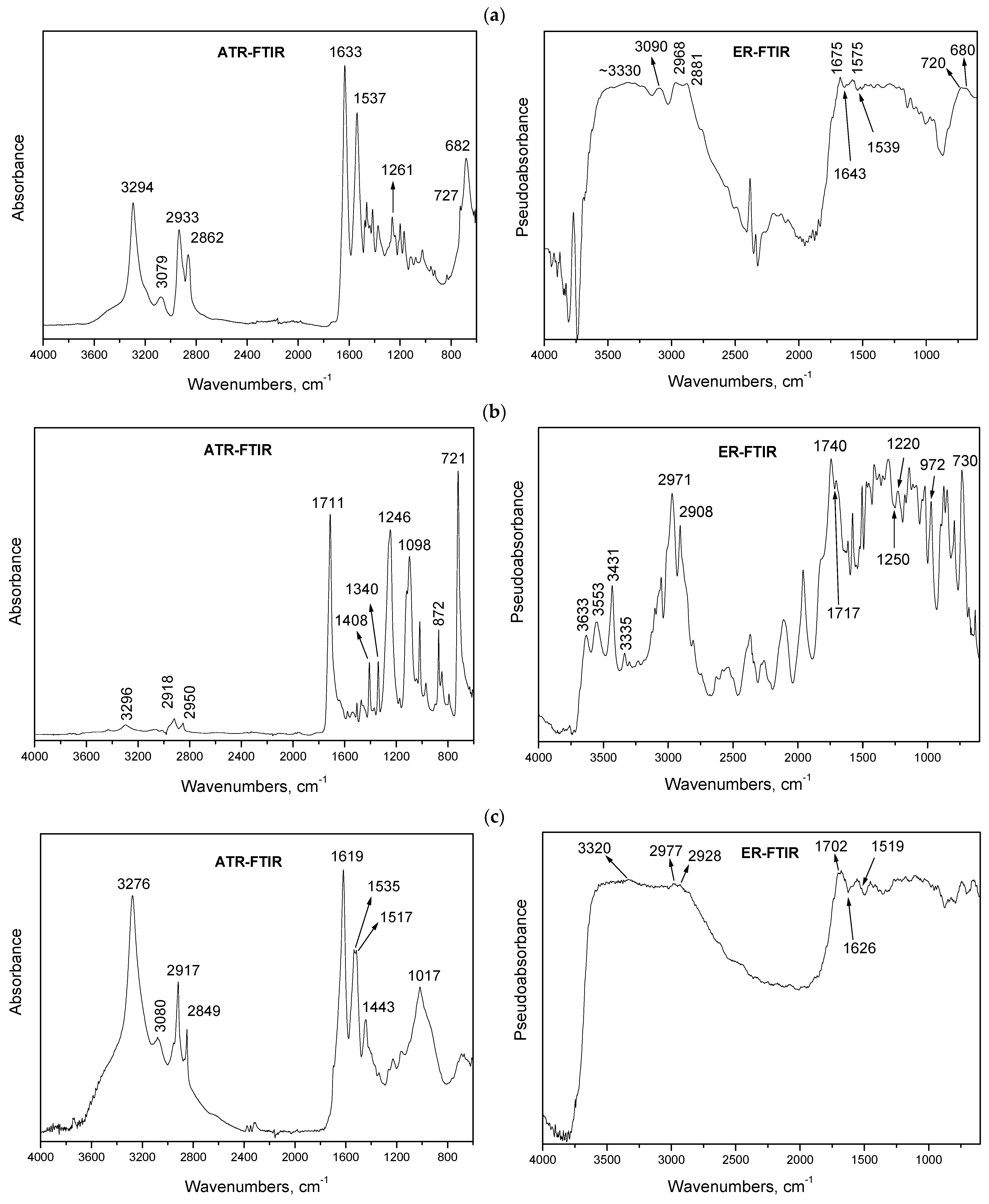 Applsci 15 09367 g005a