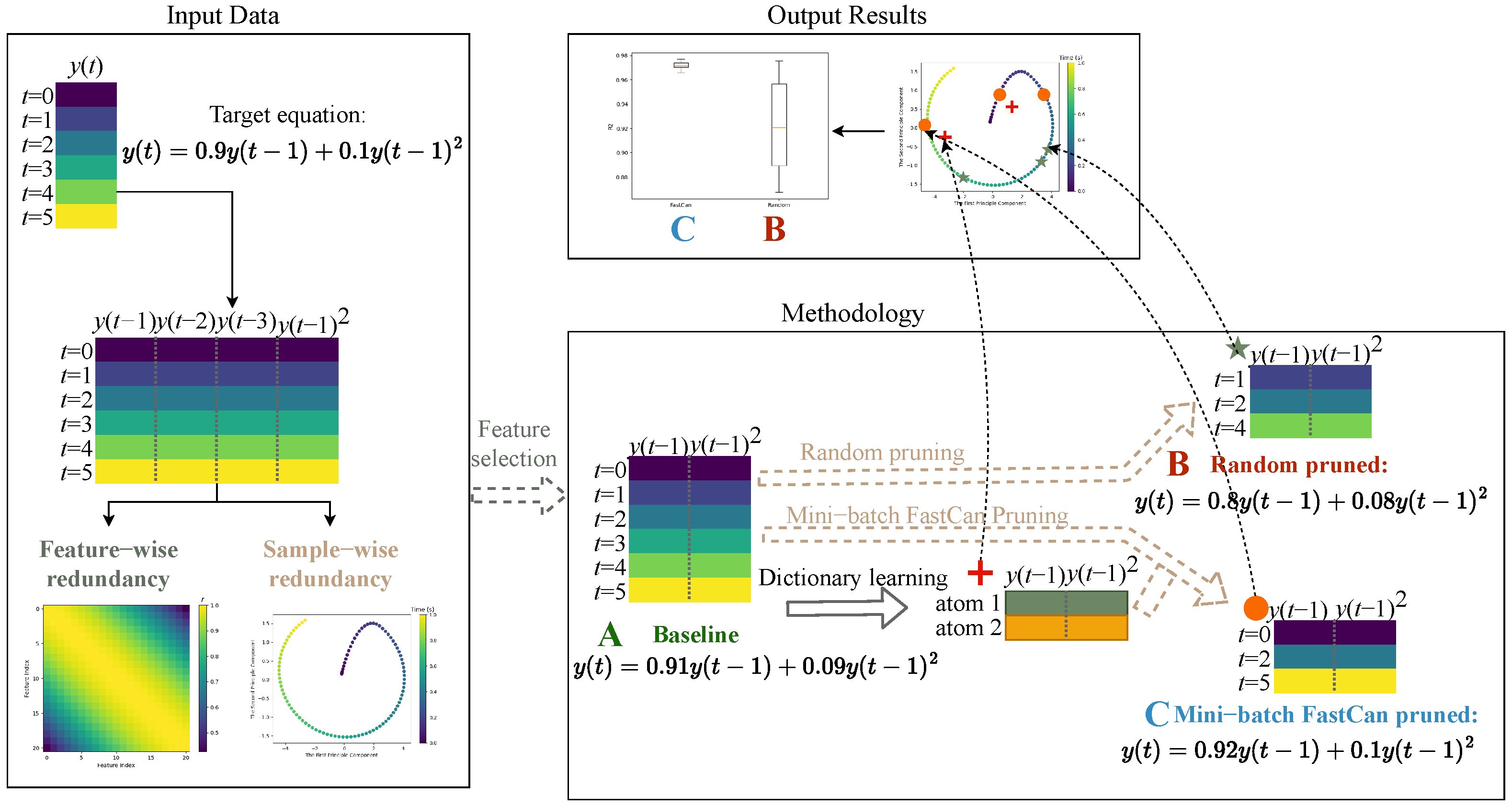 Applsci 15 09368 g001