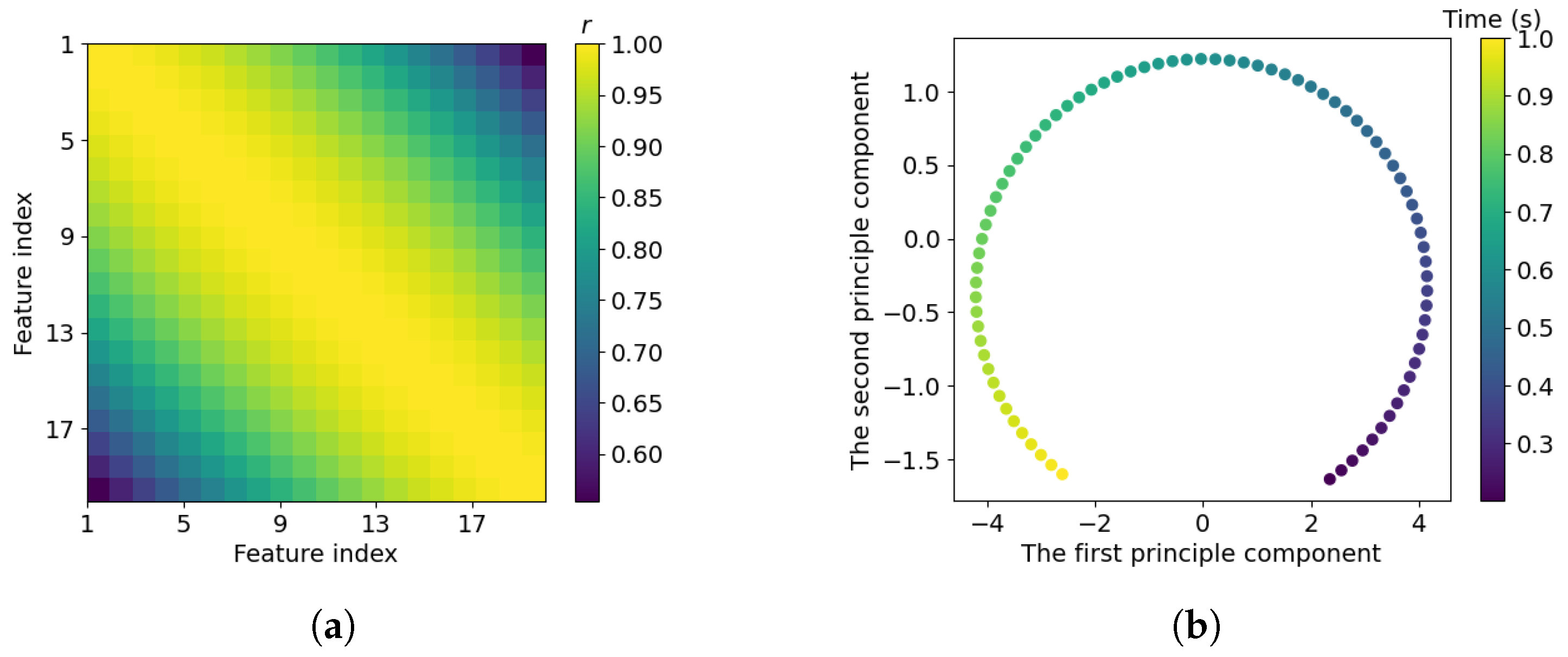 Applsci 15 09368 g003