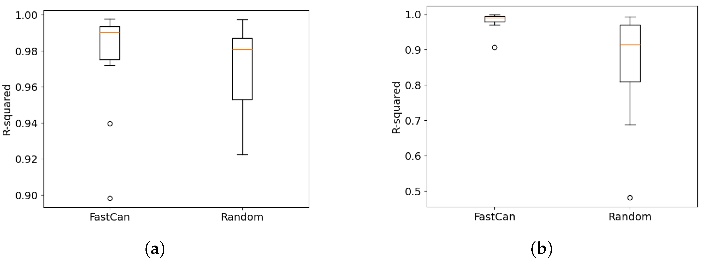 Applsci 15 09368 g005