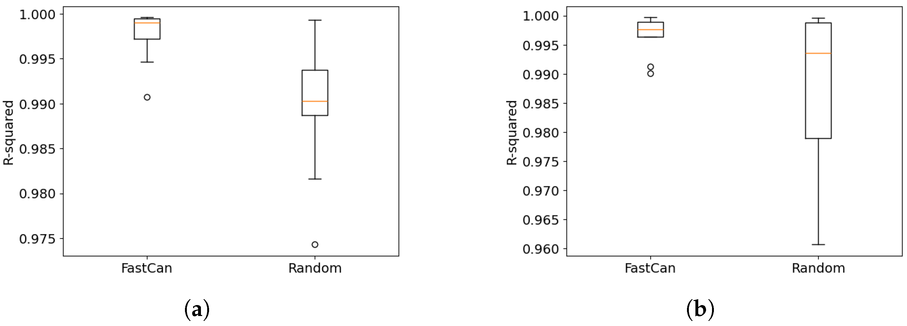 Applsci 15 09368 g008