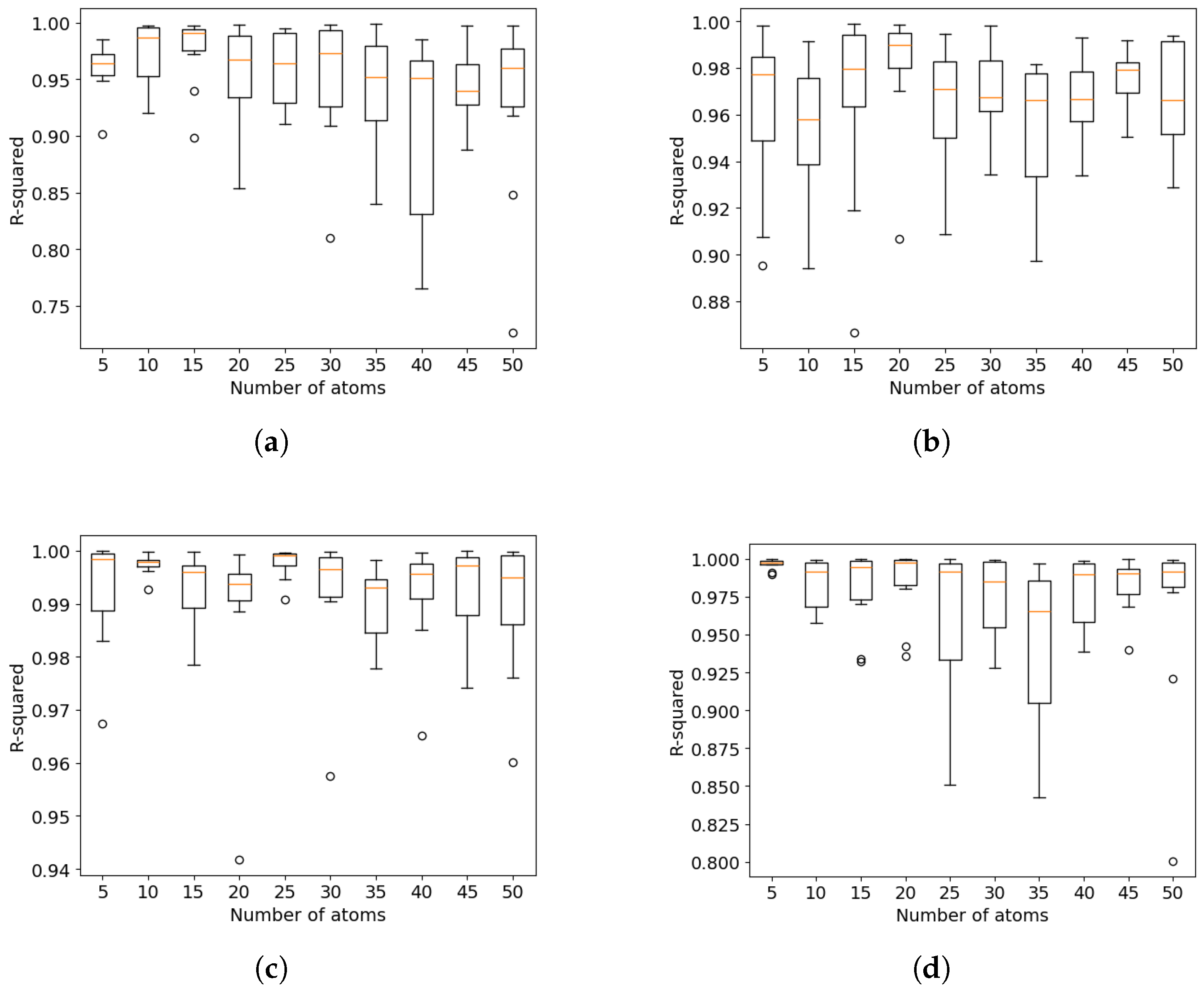 Applsci 15 09368 g011