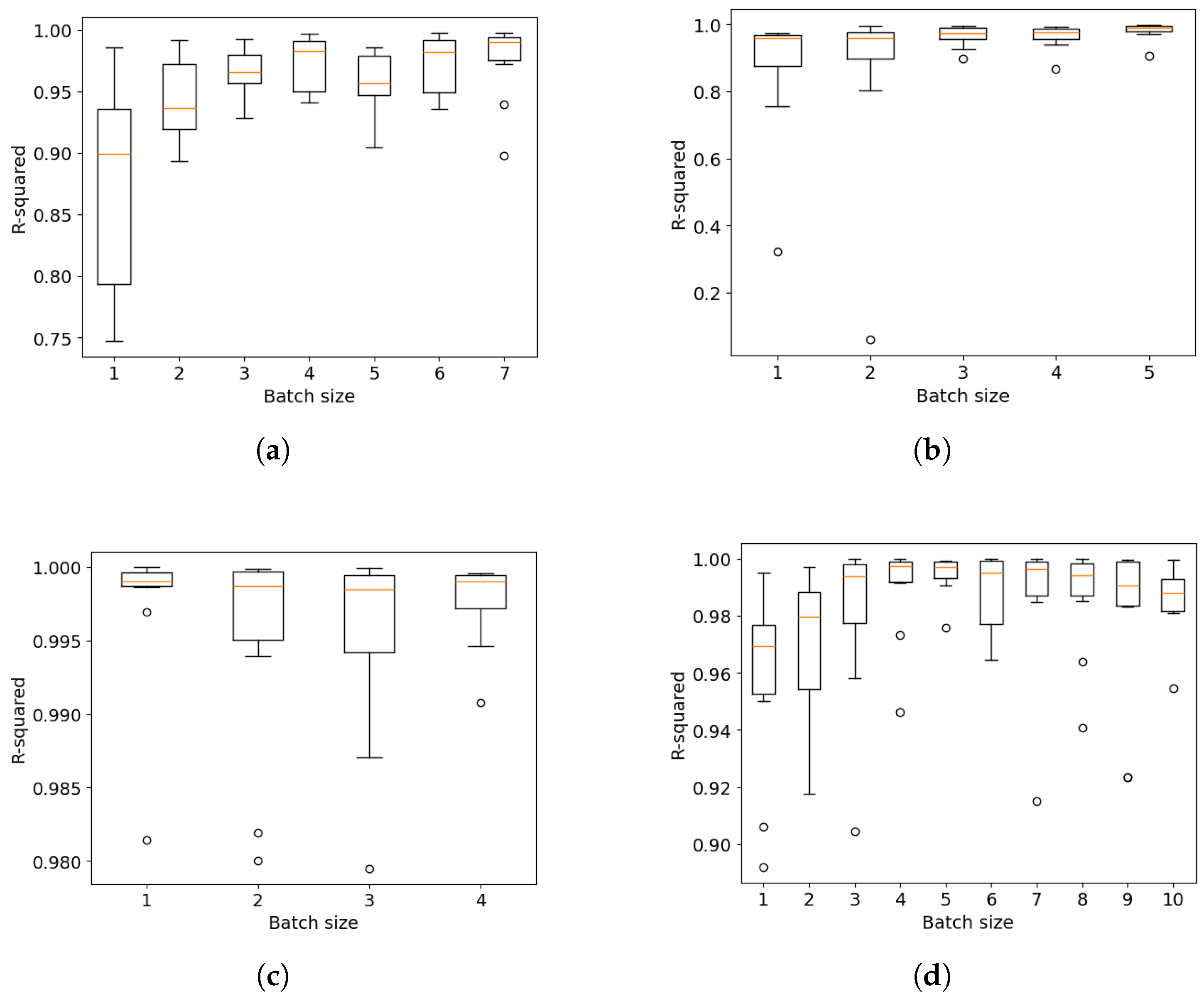 Applsci 15 09368 g012