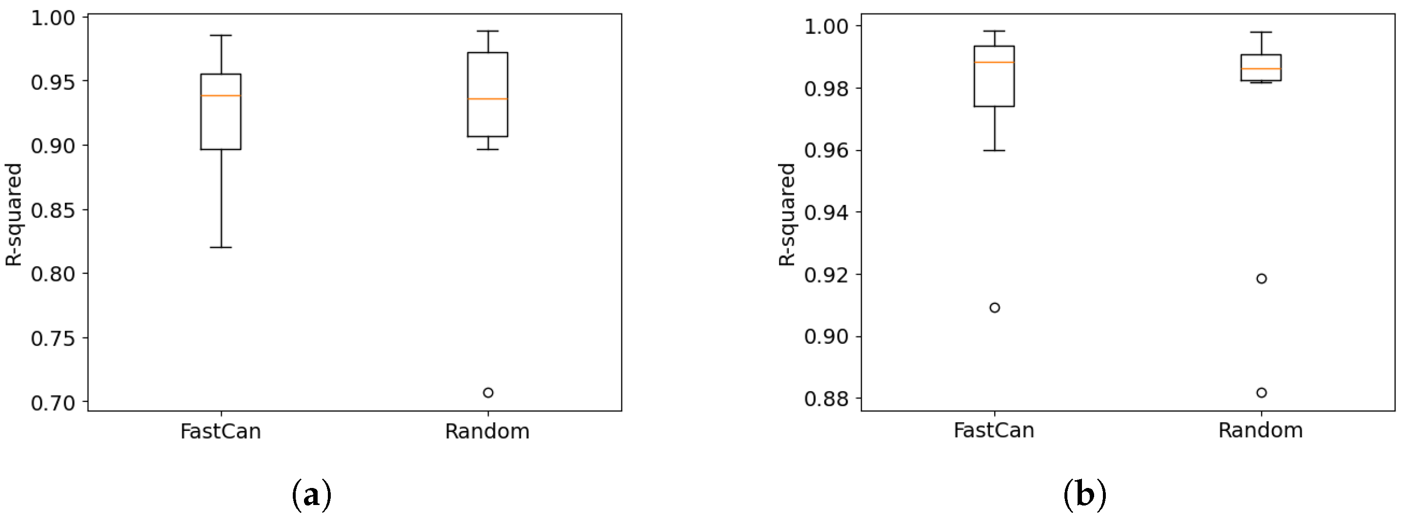 Applsci 15 09368 g014