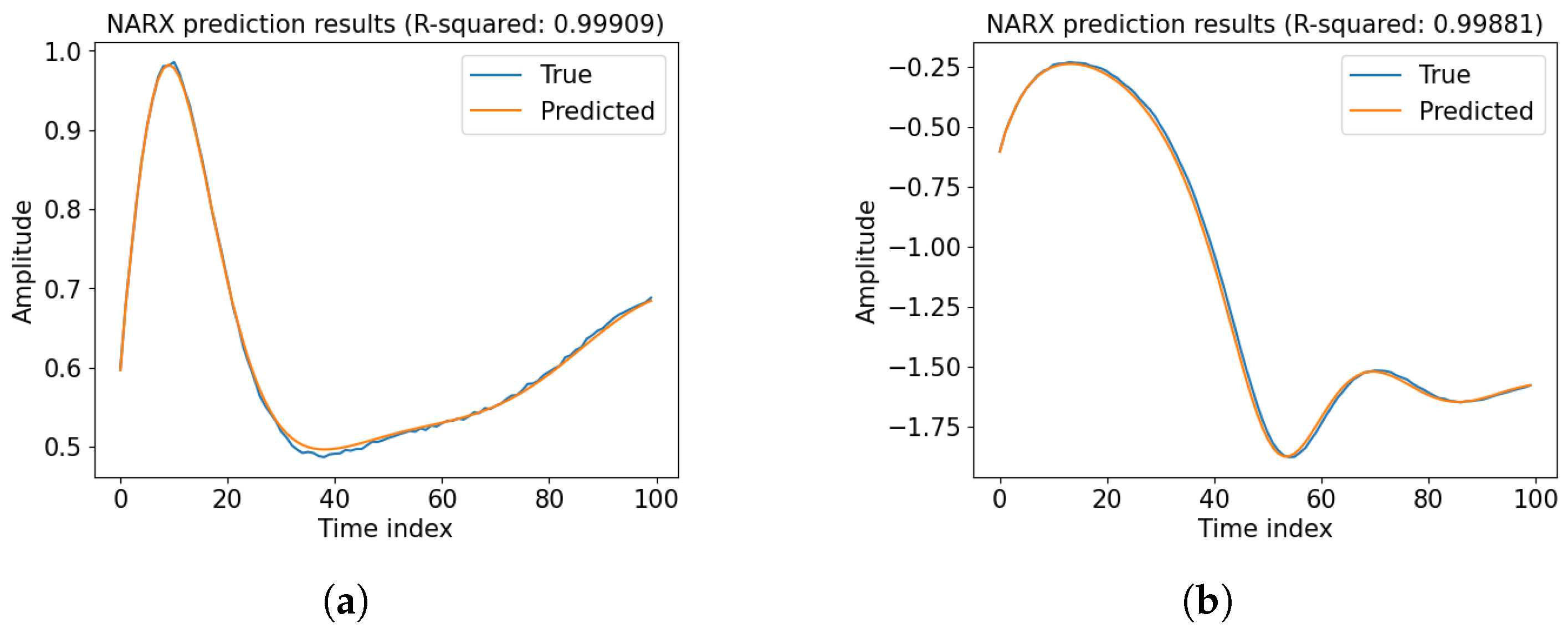 Applsci 15 09368 g0a1