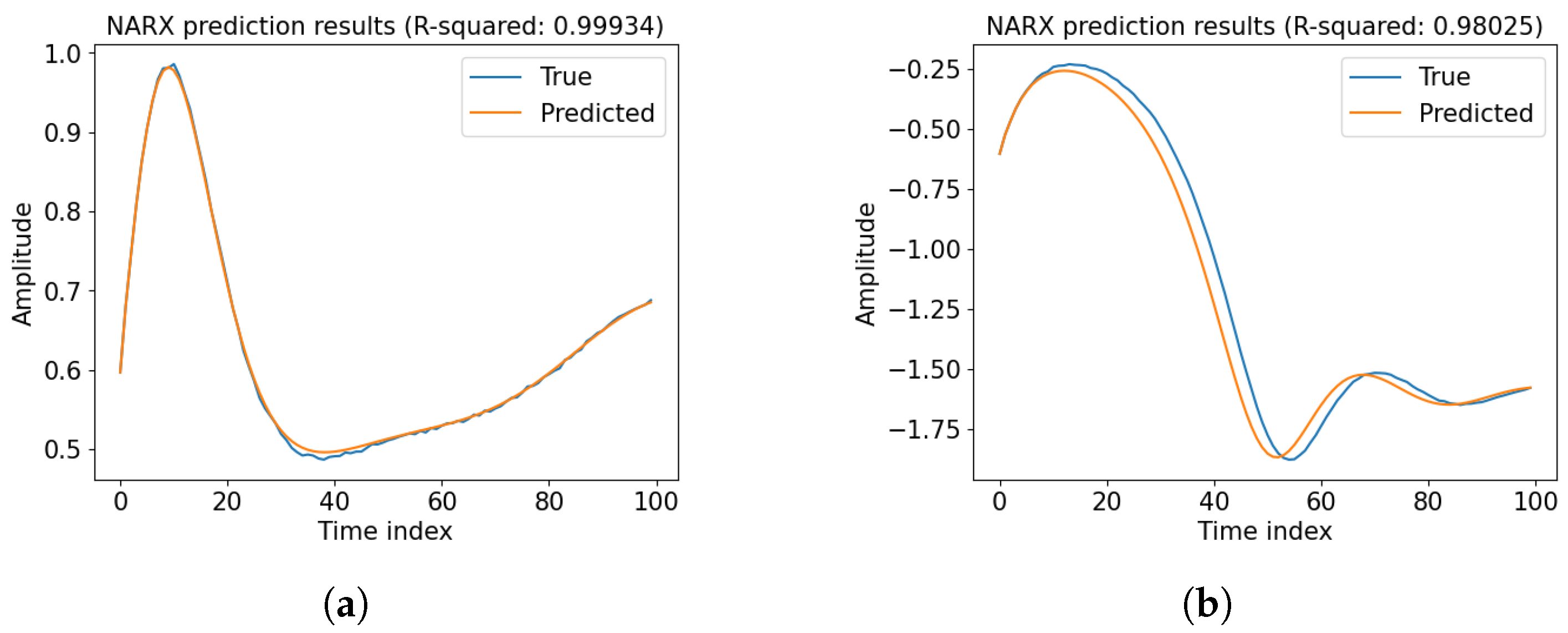 Applsci 15 09368 g0a2