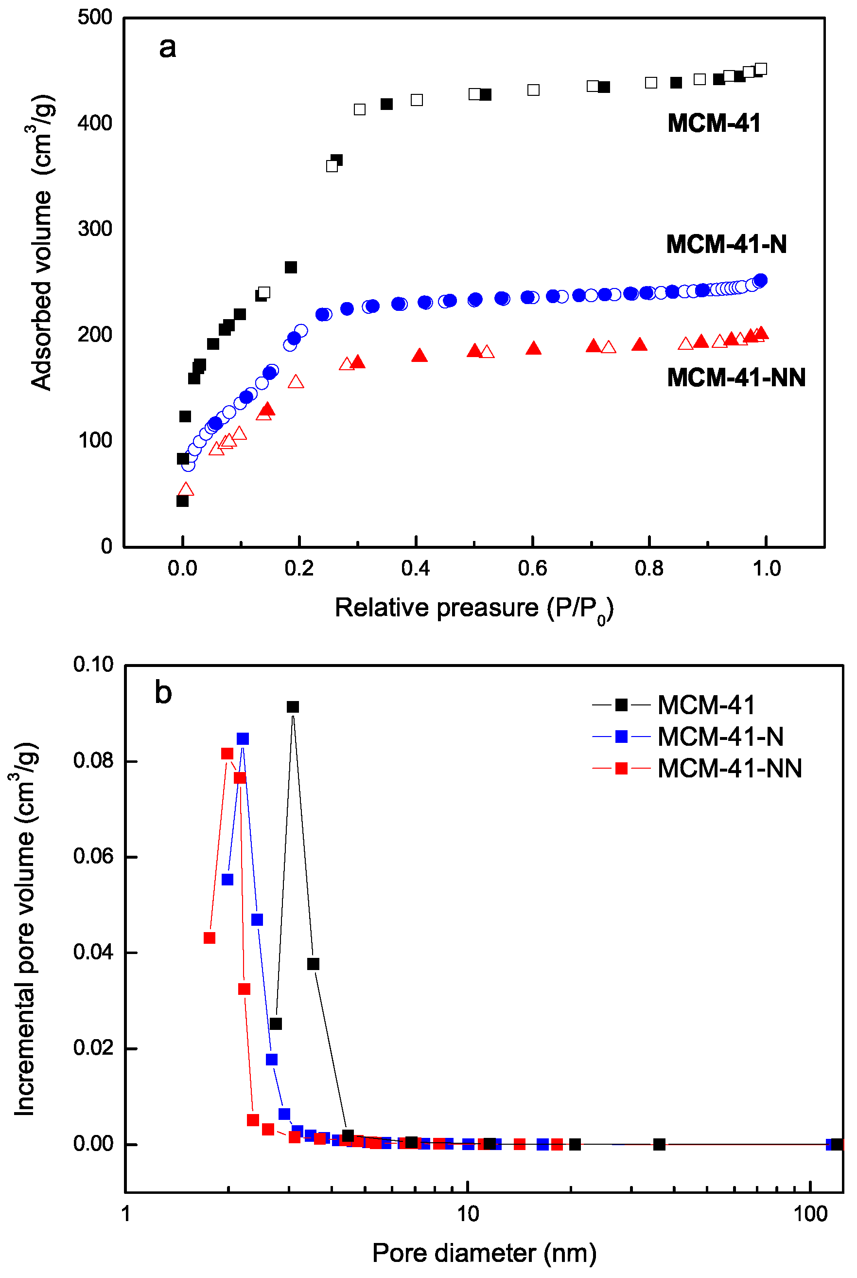 Applsci 15 09370 g005