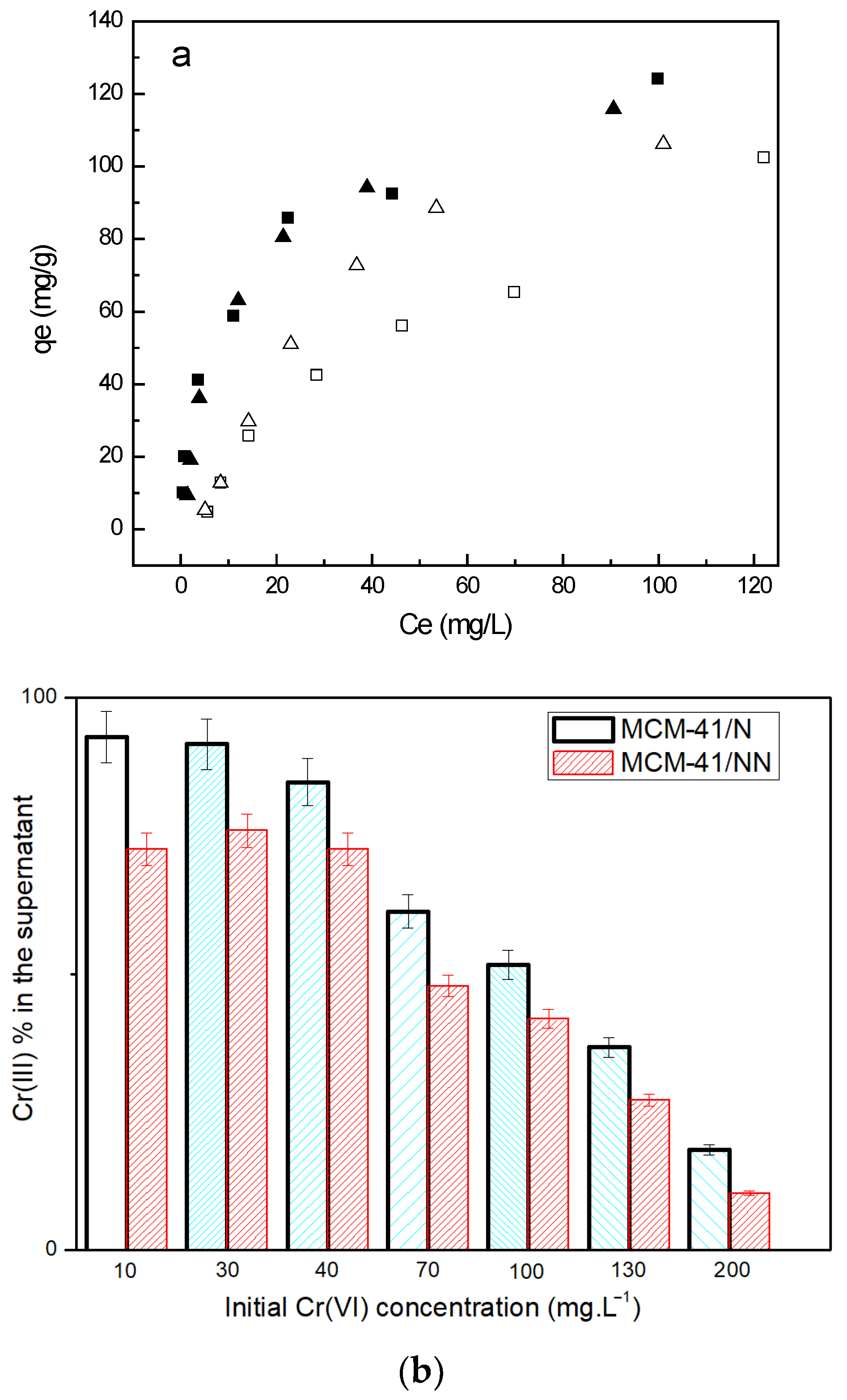 Applsci 15 09370 g007