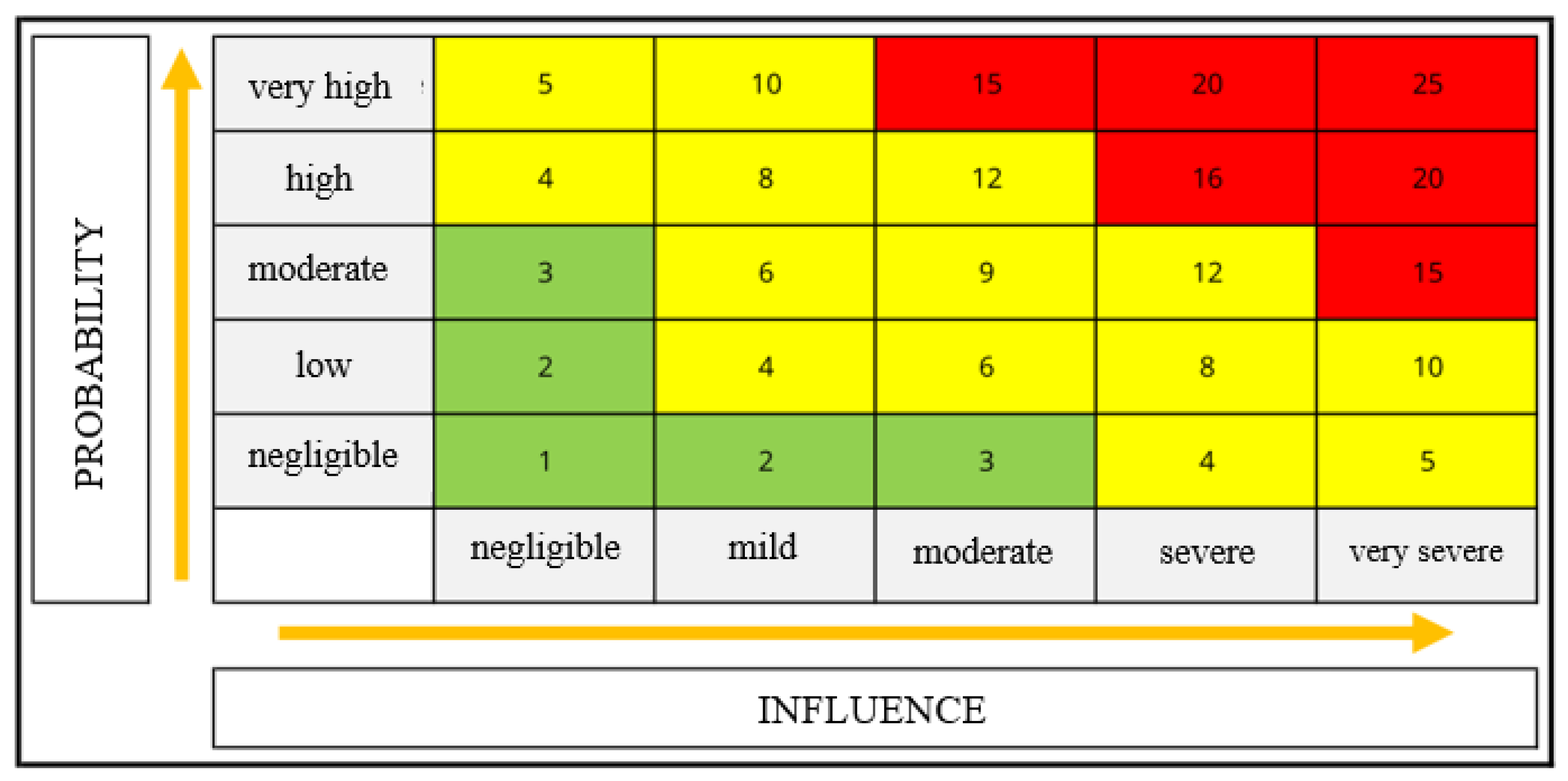 Applsci 15 09371 g001