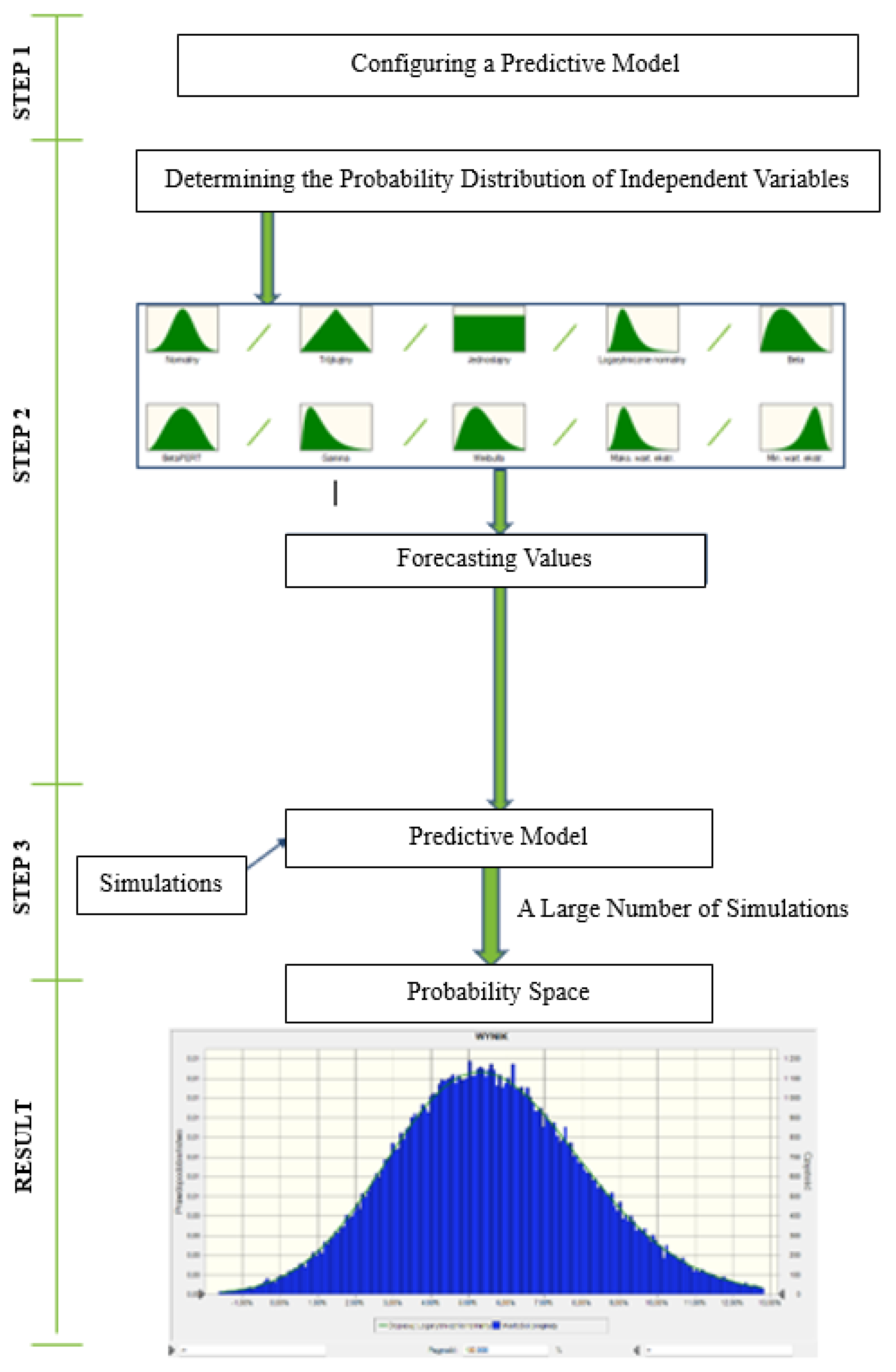 Applsci 15 09371 g002