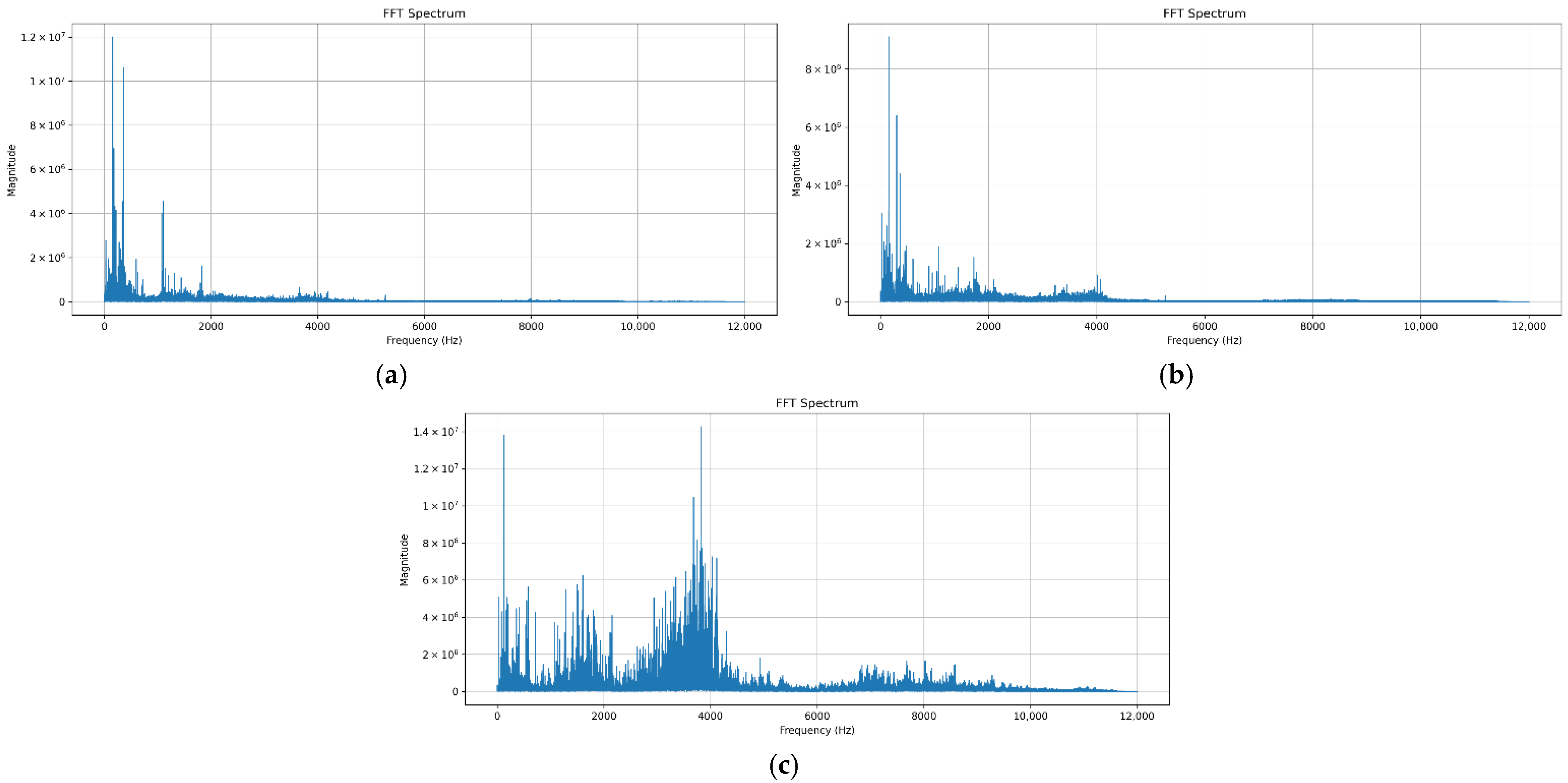 Applsci 15 09379 g002