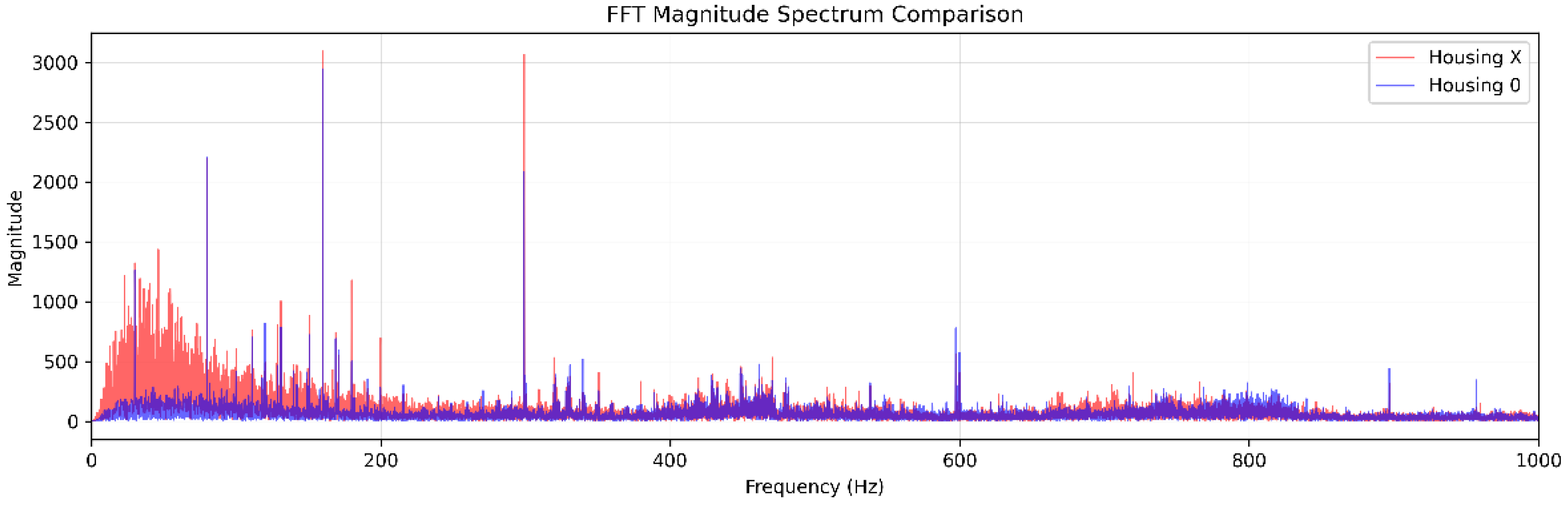 Applsci 15 09379 g006