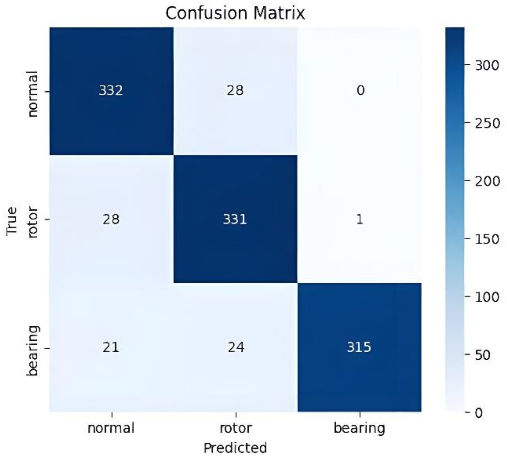 Applsci 15 09379 g009