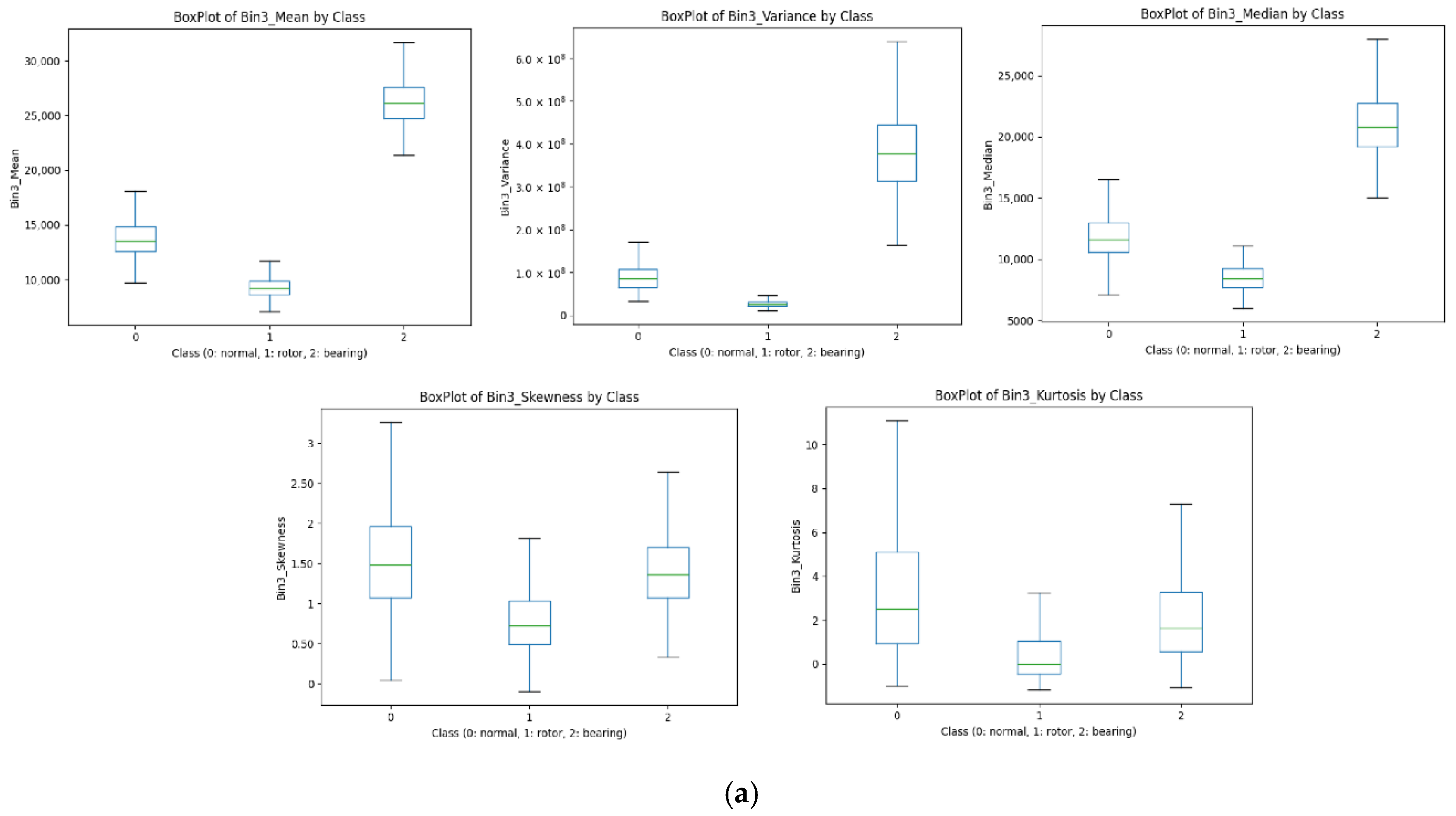 Applsci 15 09379 g012a