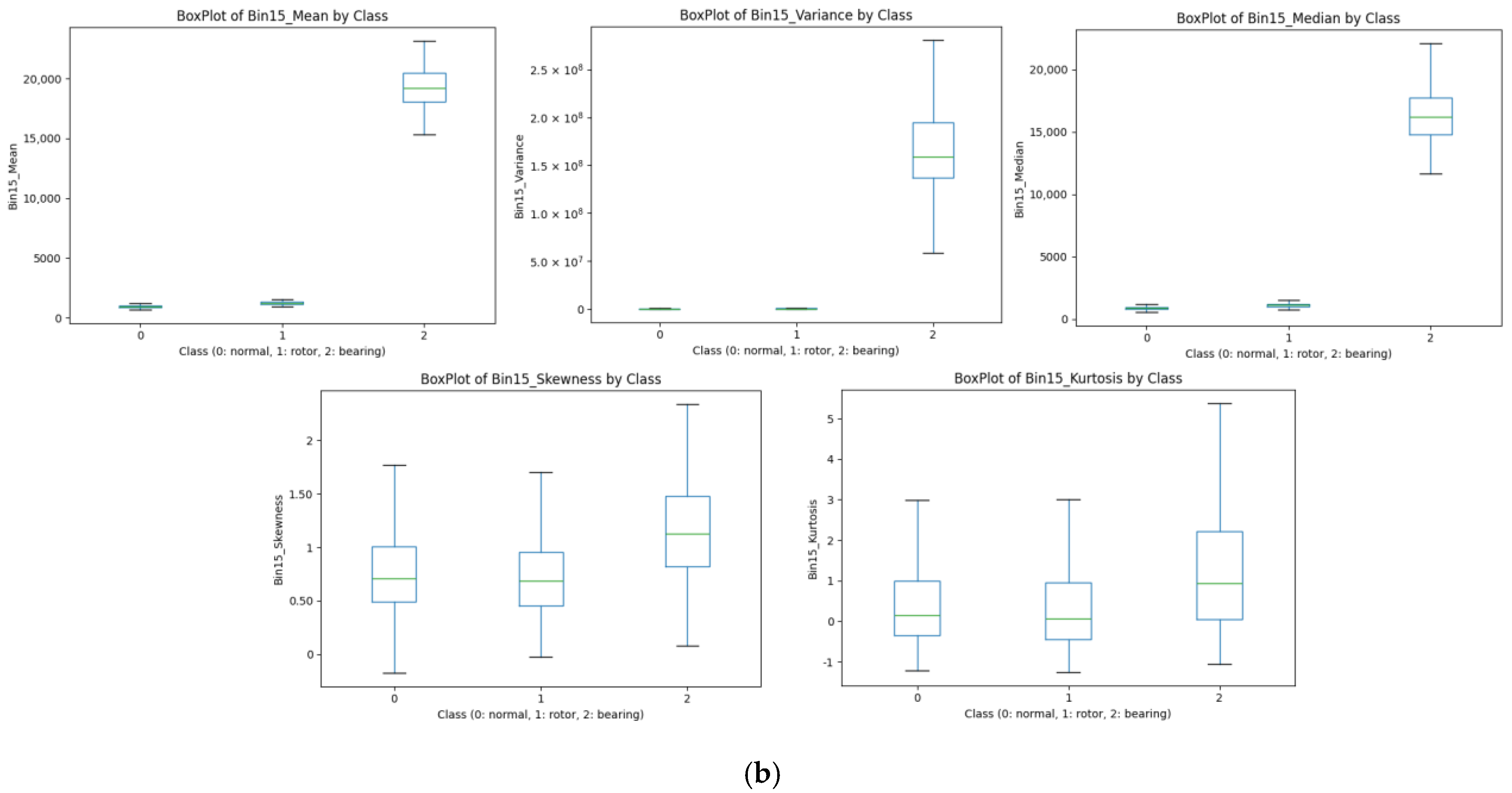 Applsci 15 09379 g012b
