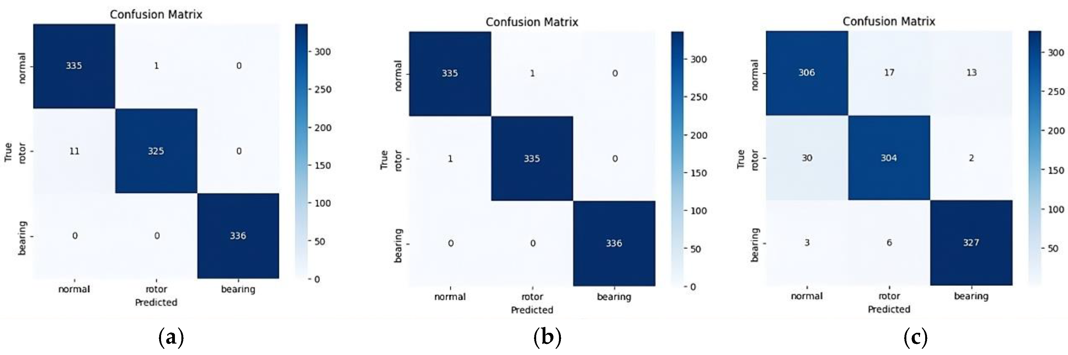 Applsci 15 09379 g013