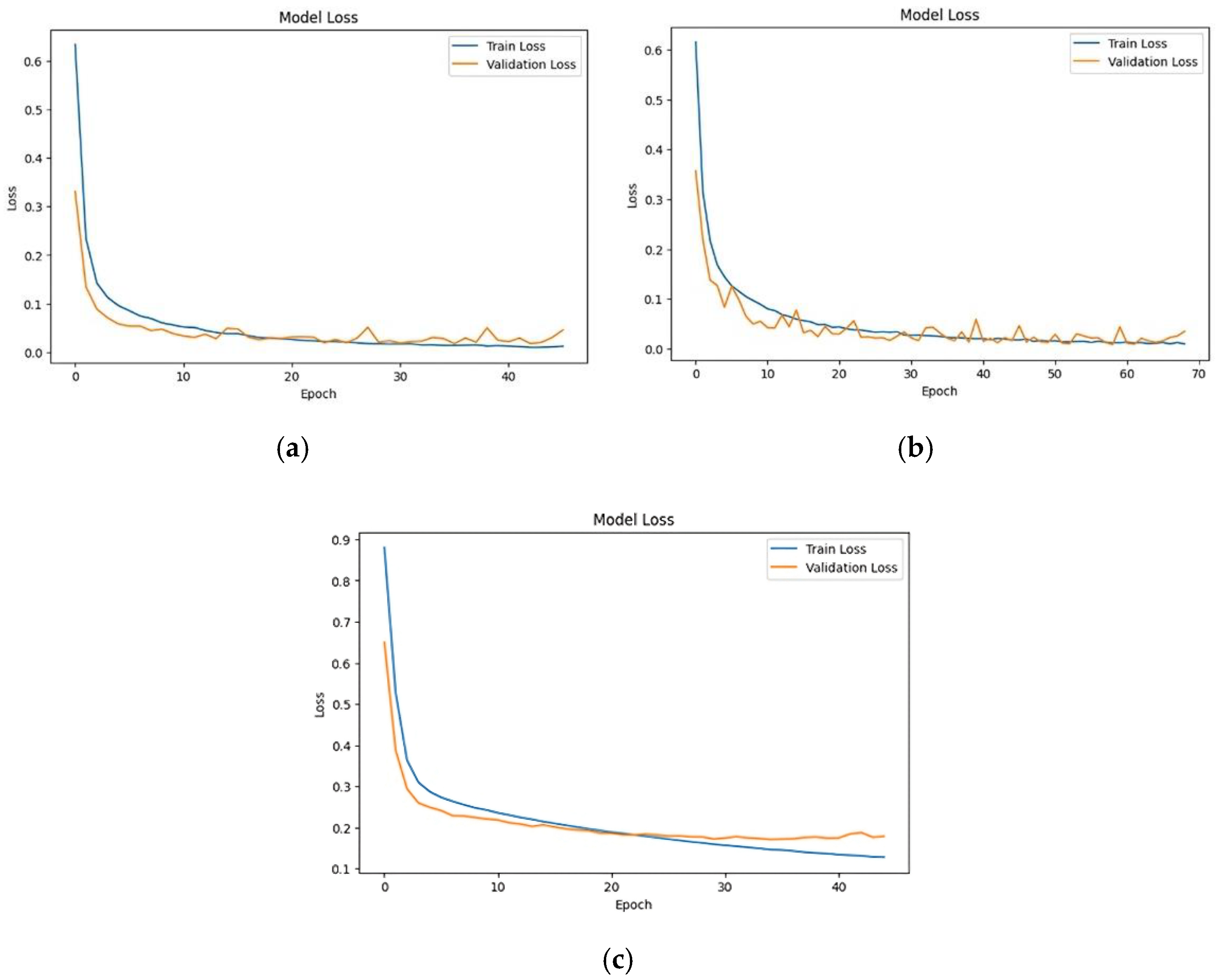 Applsci 15 09379 g014