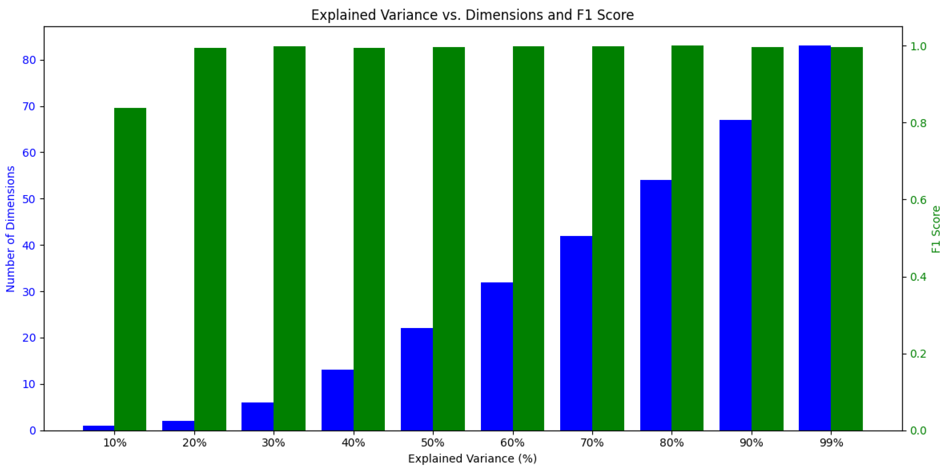 Applsci 15 09379 g015
