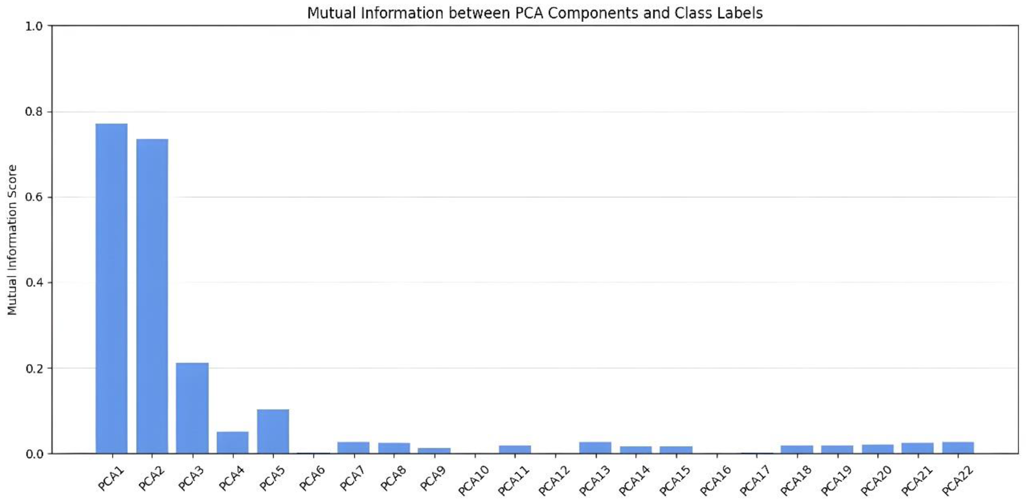 Applsci 15 09379 g016
