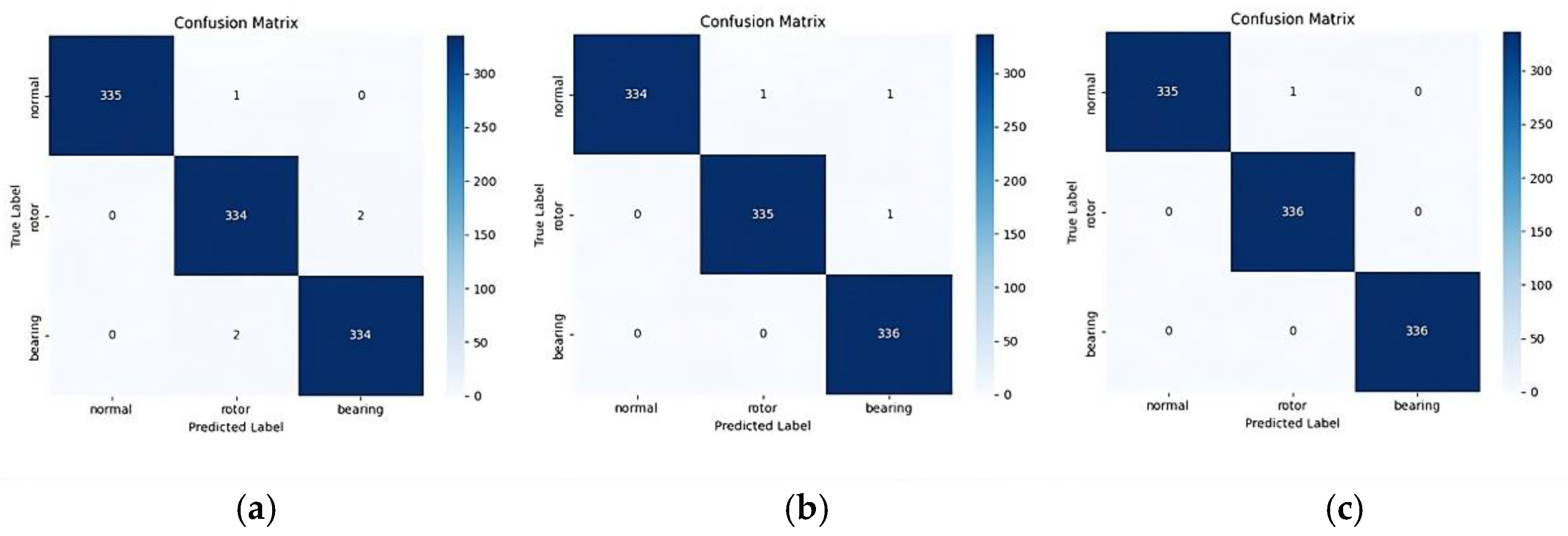 Applsci 15 09379 g017