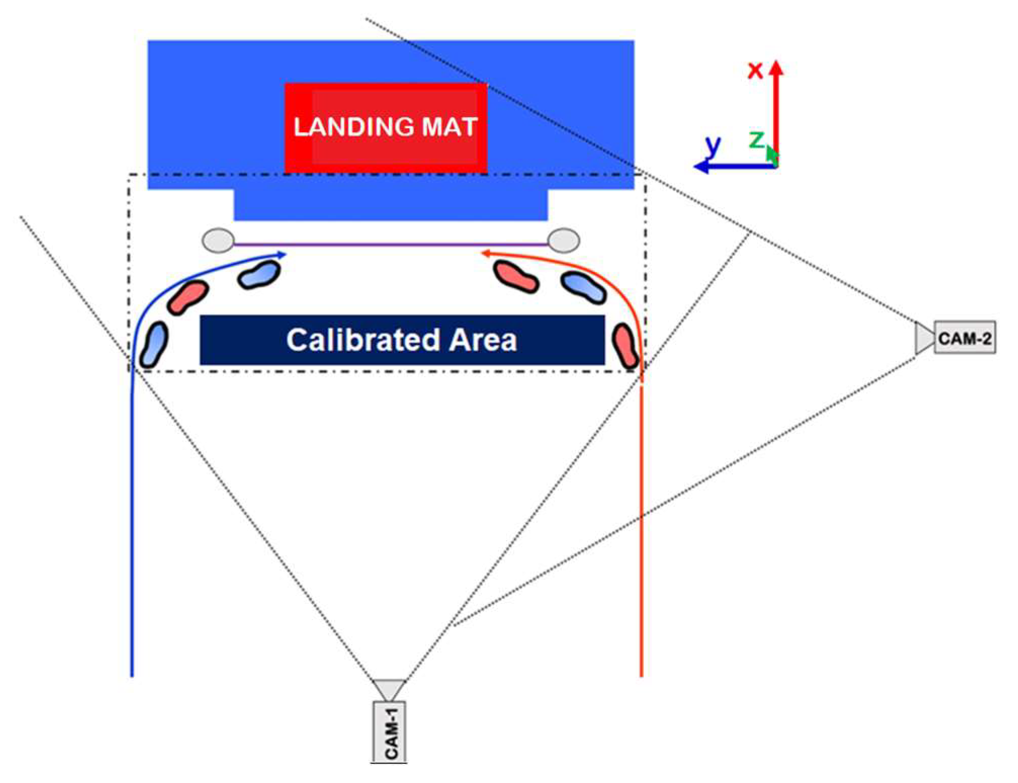 Applsci 15 09382 g001 Applsci 15 09382 g001