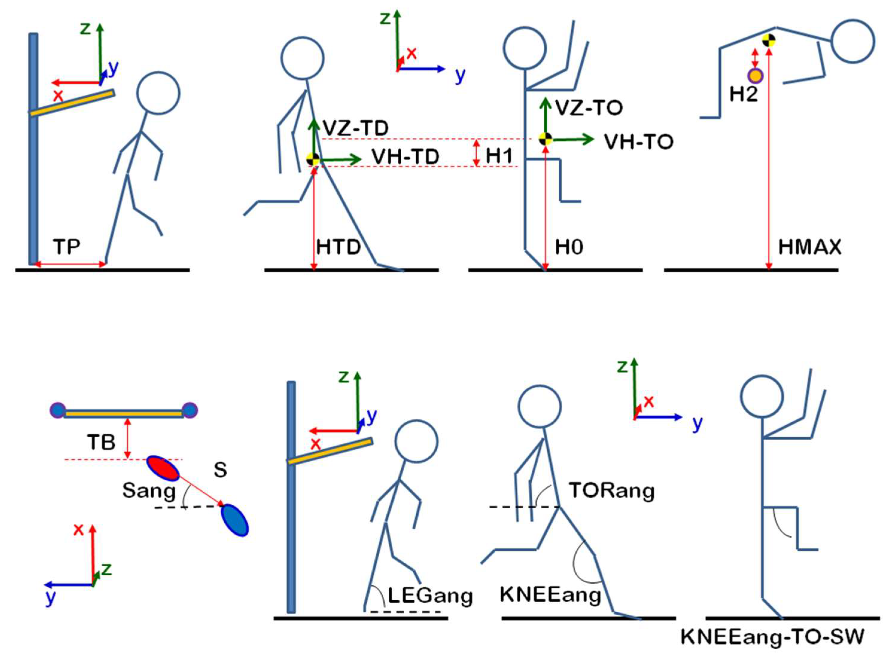 Applsci 15 09382 g002 Applsci 15 09382 g002