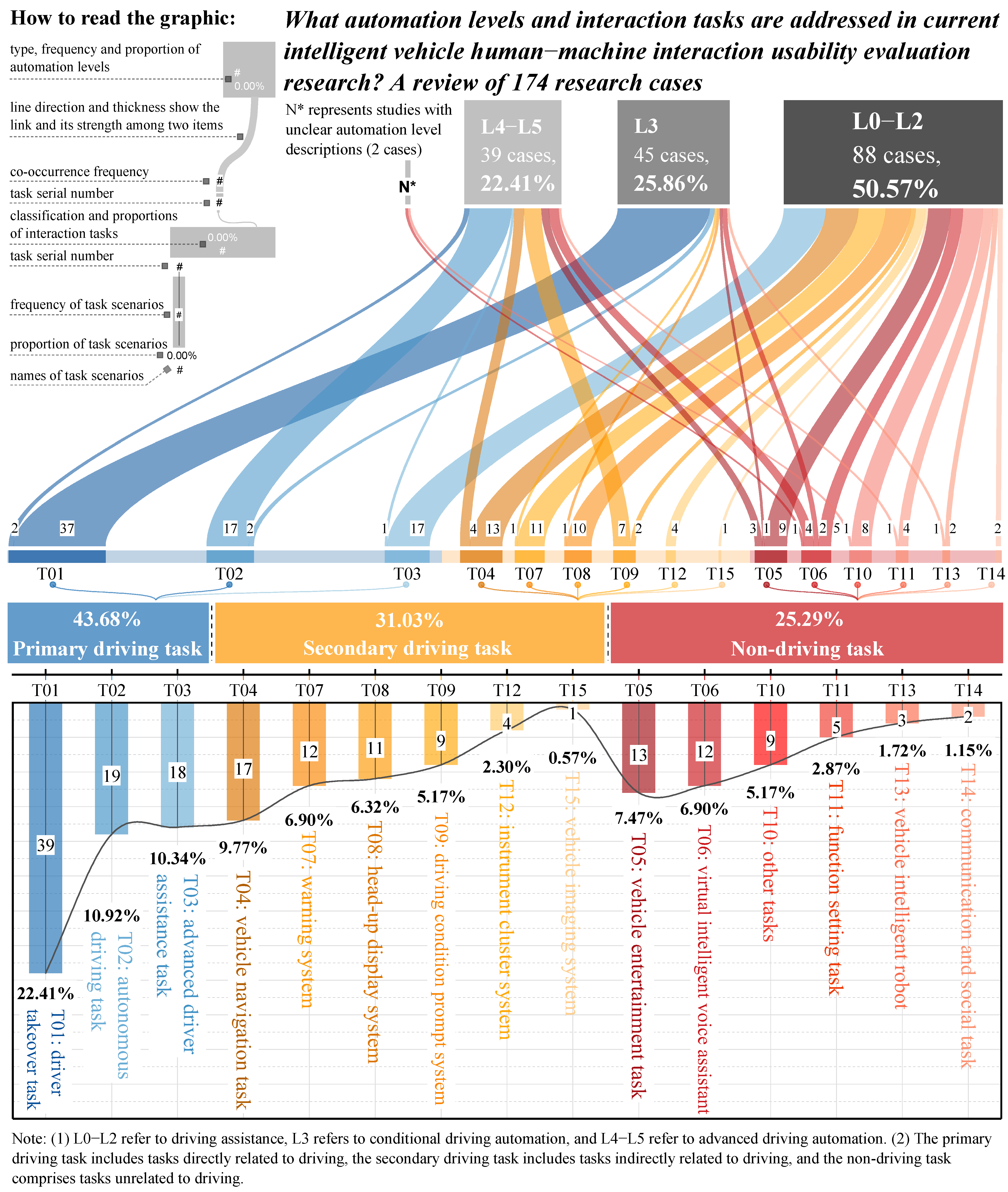 Applsci 15 09384 g002 Applsci 15 09384 g002