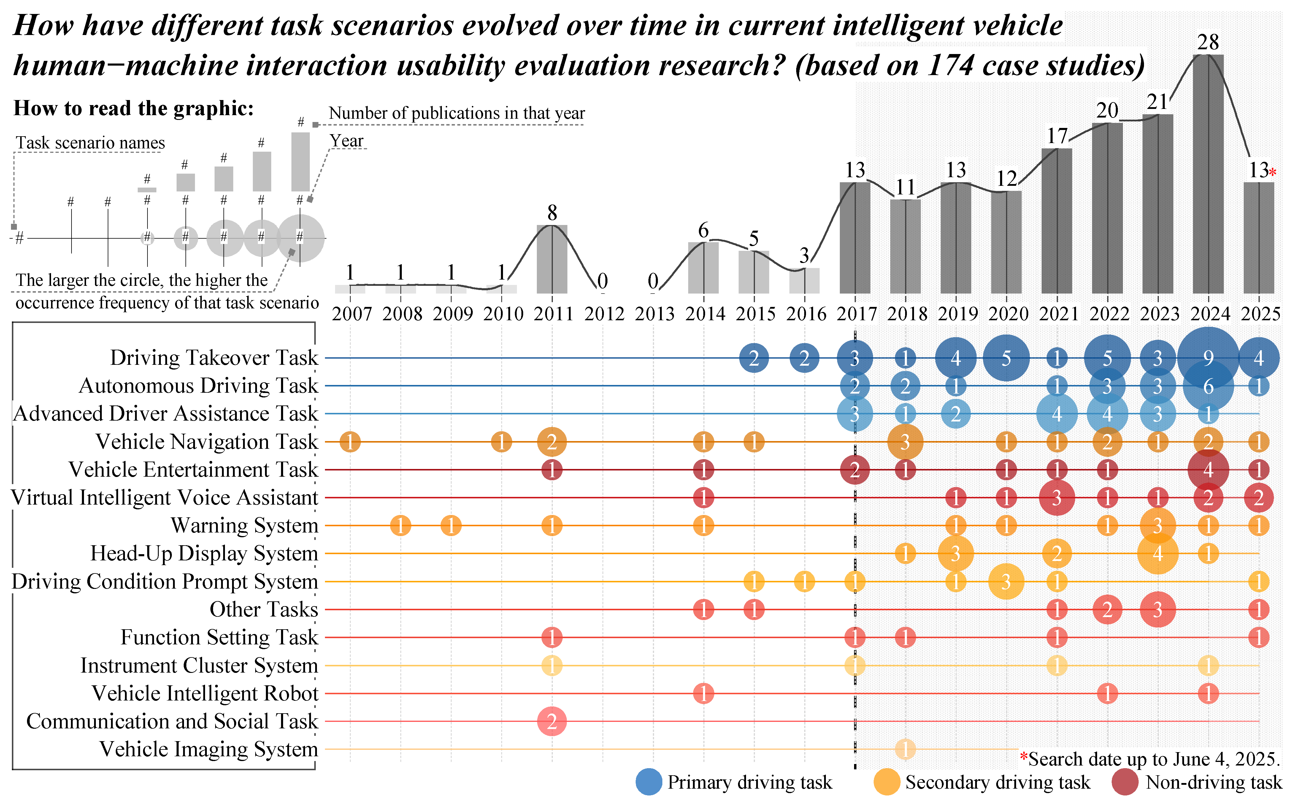 Applsci 15 09384 g003 Applsci 15 09384 g003
