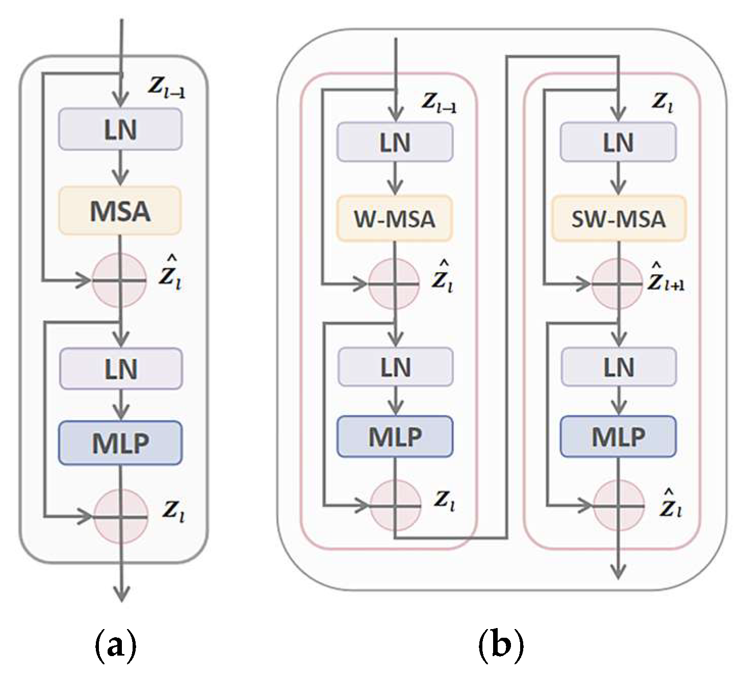 Applsci 15 09387 g002