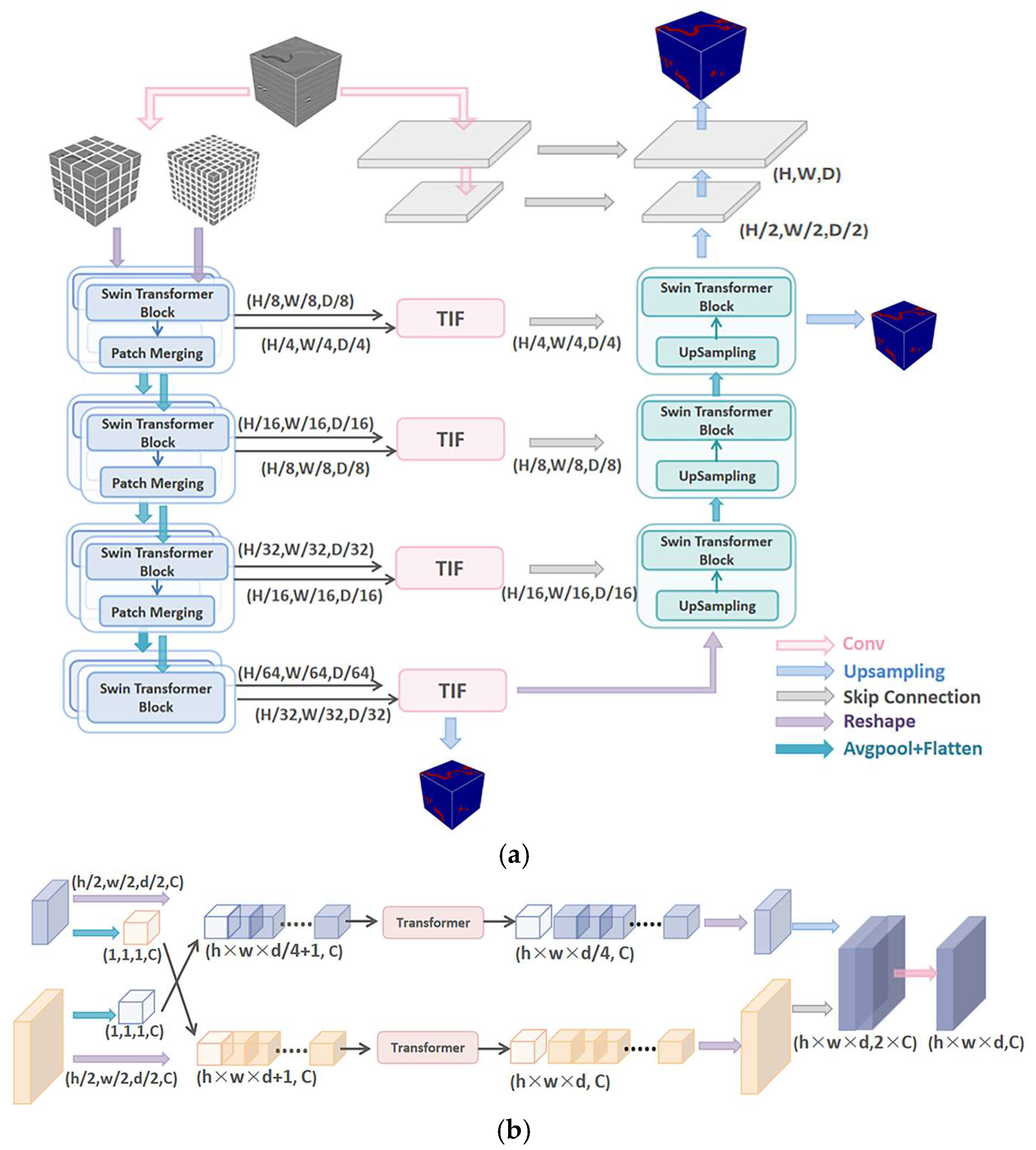 Applsci 15 09387 g003