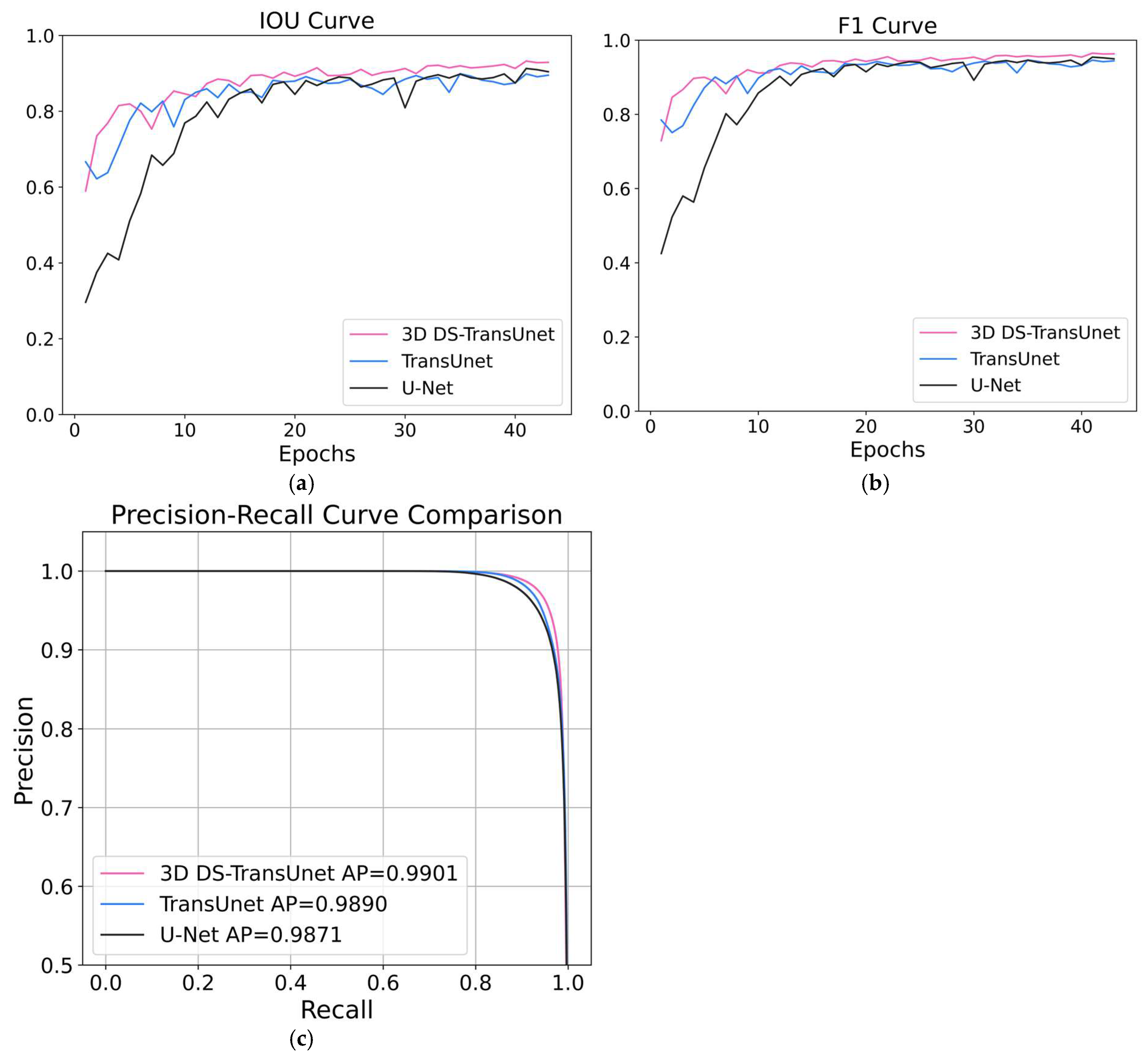 Applsci 15 09387 g005