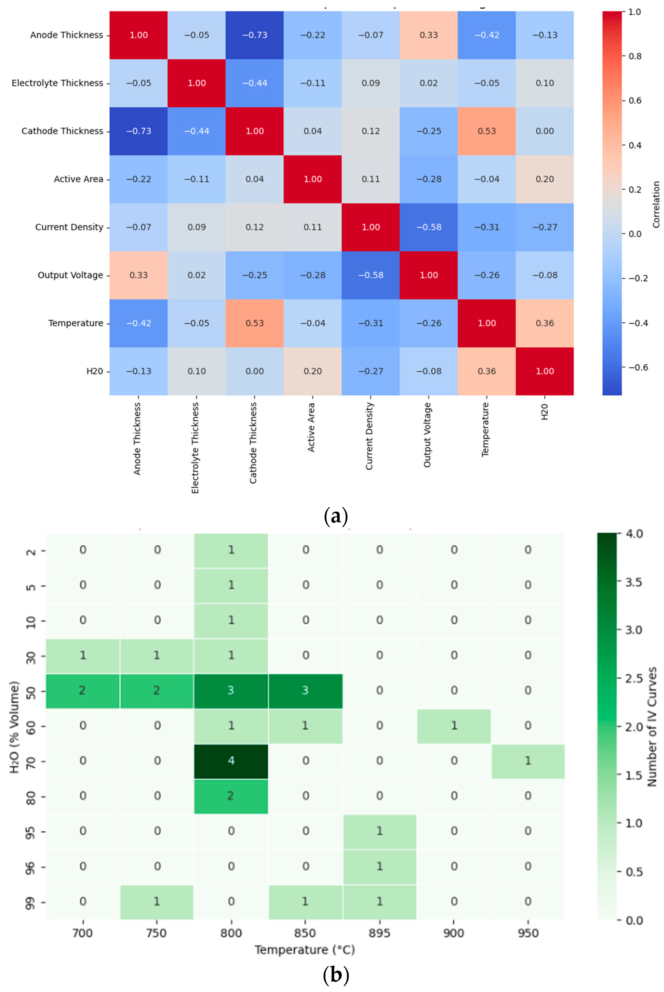Applsci 15 09388 g002 Applsci 15 09388 g002