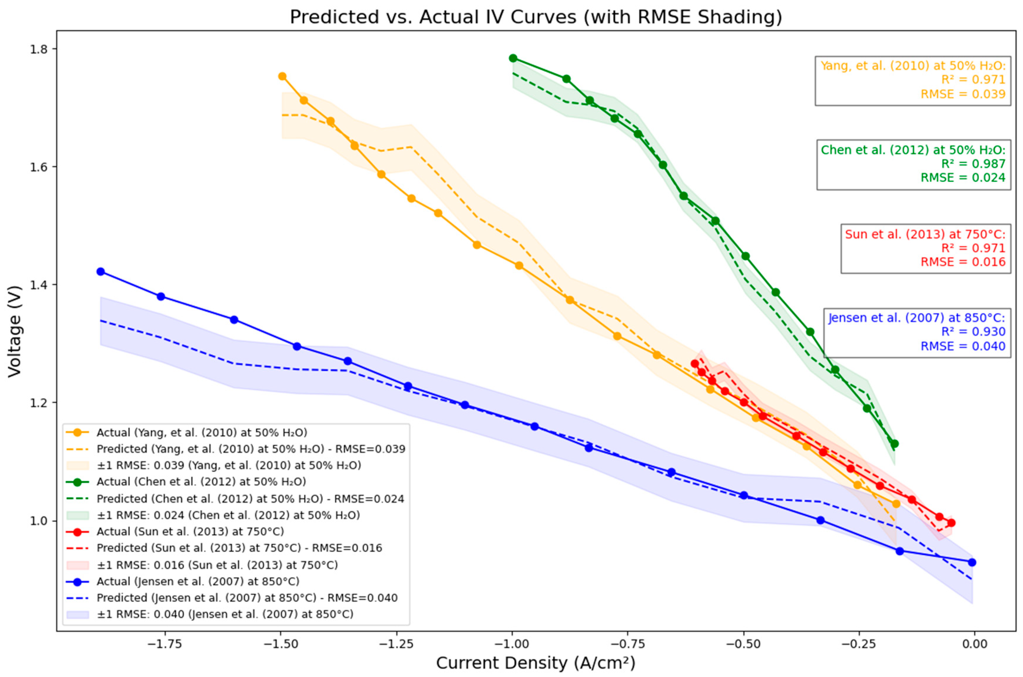 Applsci 15 09388 g003 Applsci 15 09388 g003