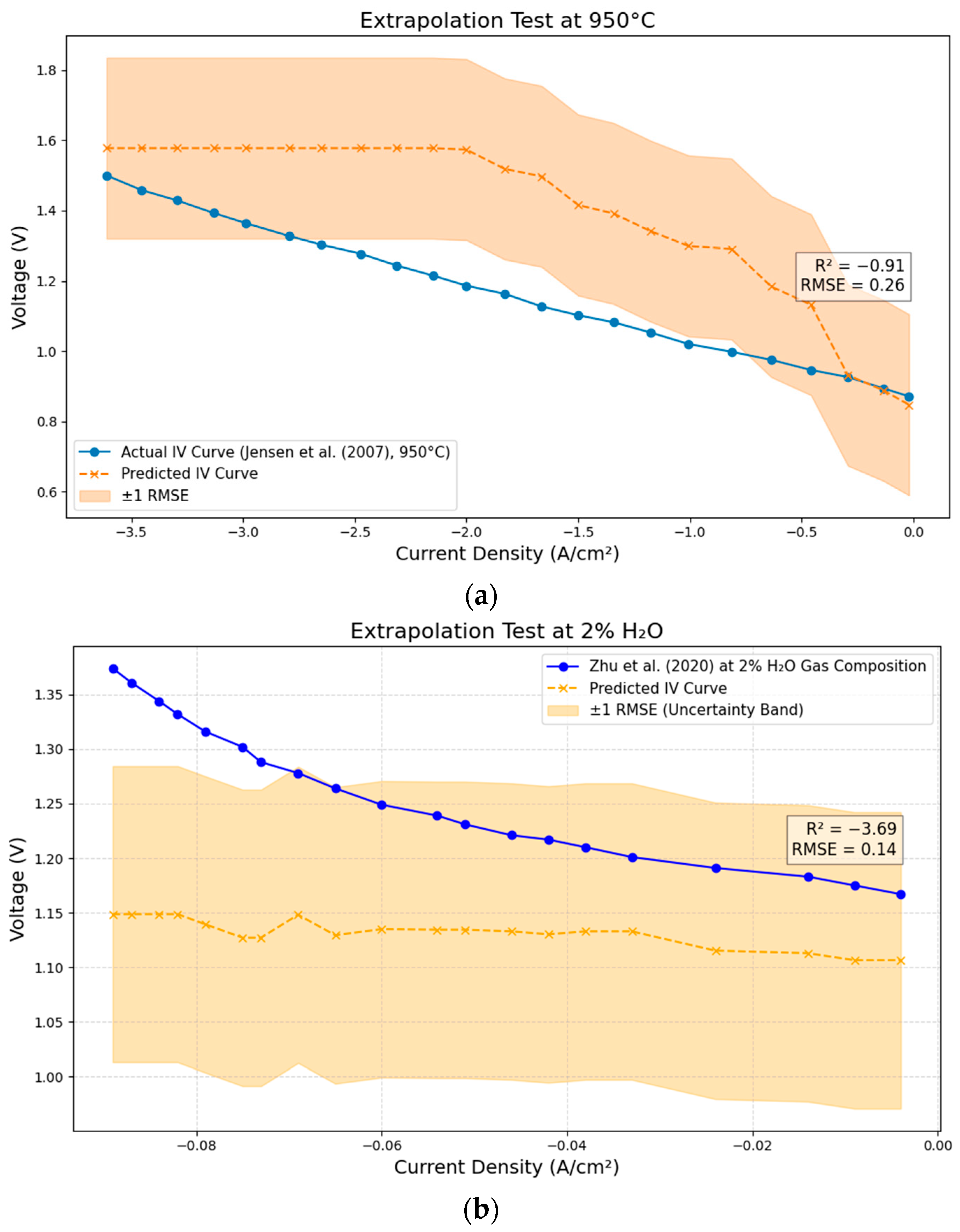 Applsci 15 09388 g004 Applsci 15 09388 g004