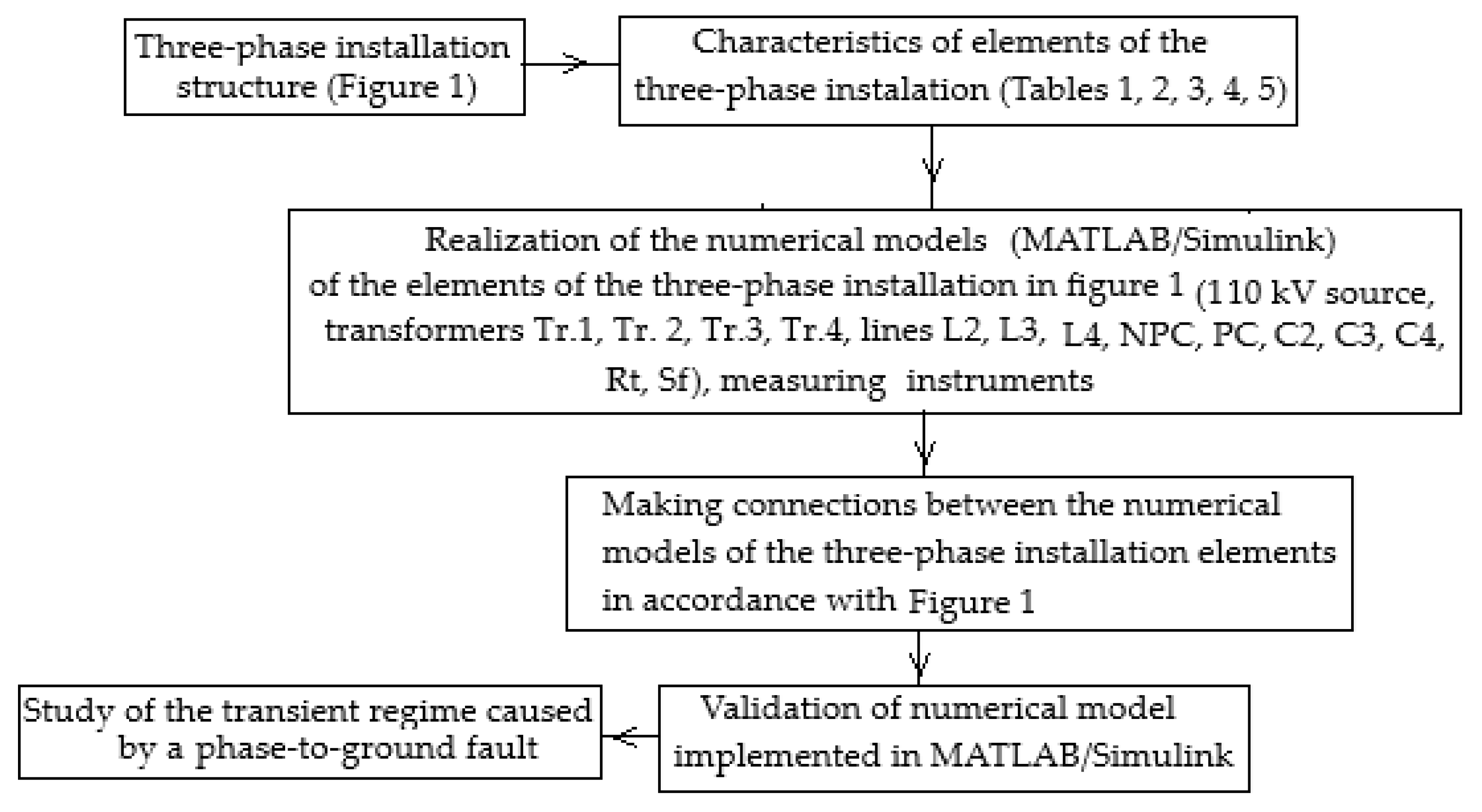 Applsci 15 09389 g002 Applsci 15 09389 g002
