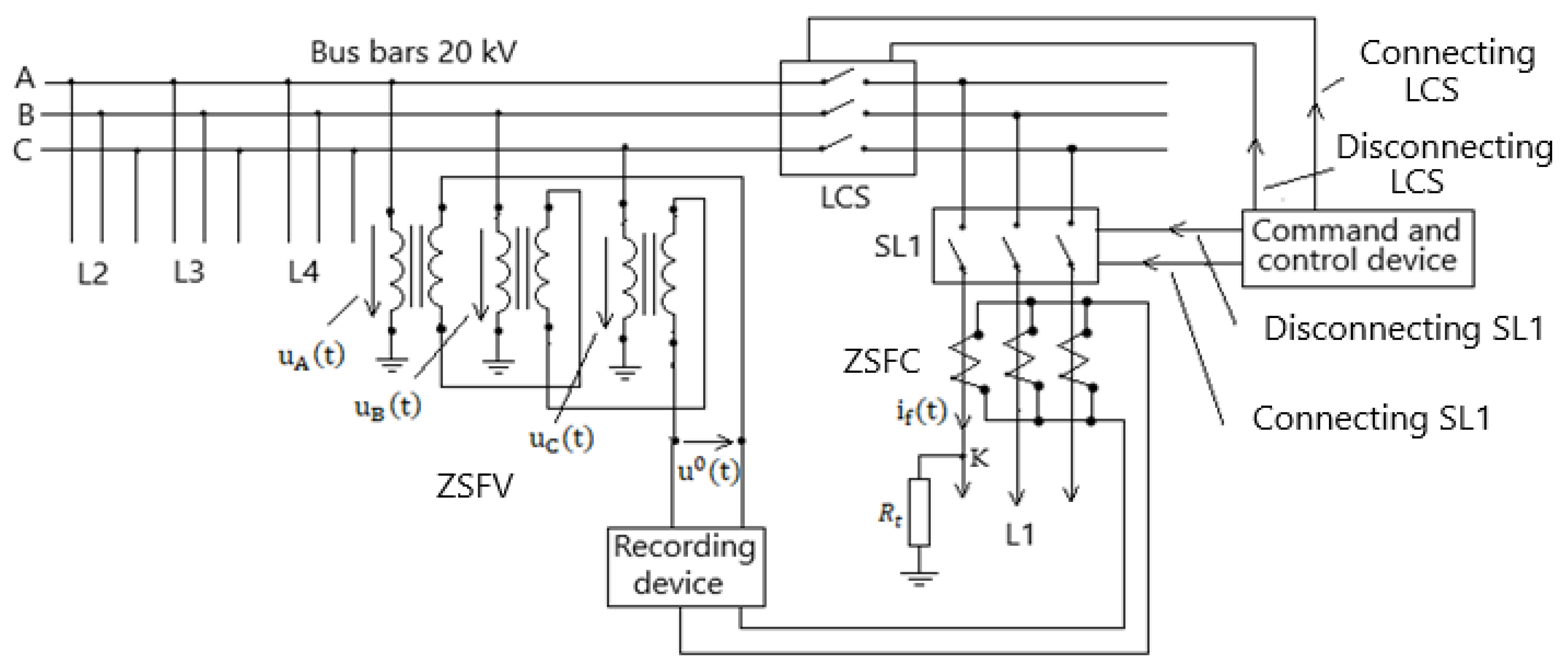Applsci 15 09389 g008 Applsci 15 09389 g008