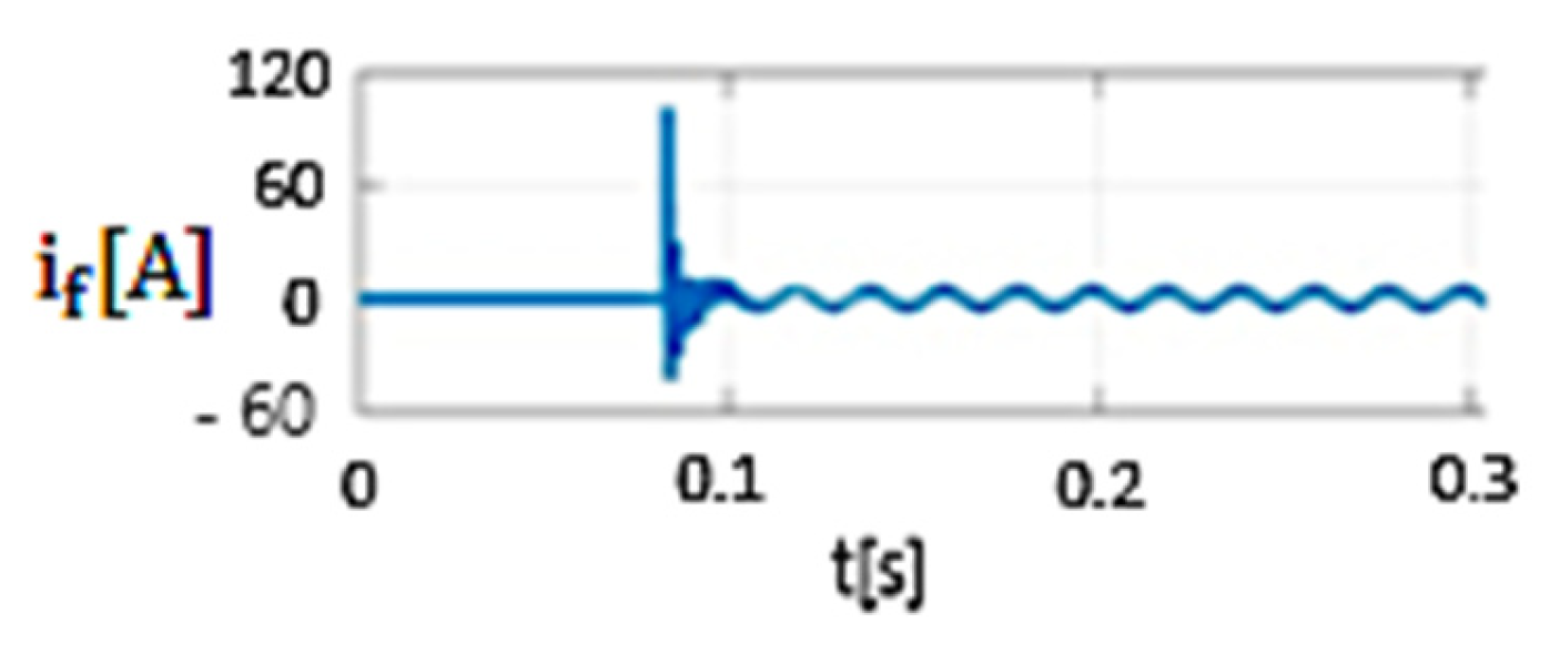 Applsci 15 09389 g009 Applsci 15 09389 g009
