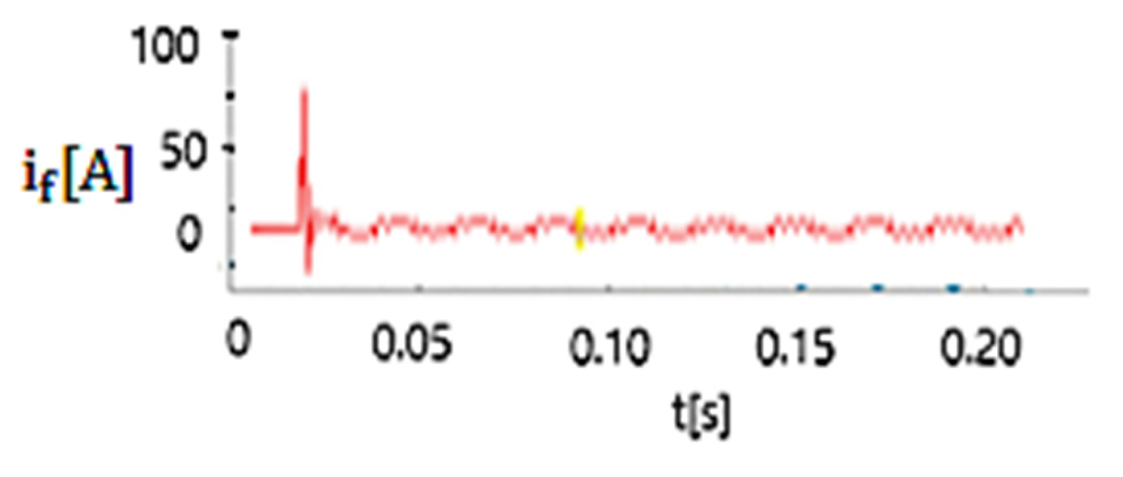 Applsci 15 09389 g010 Applsci 15 09389 g010