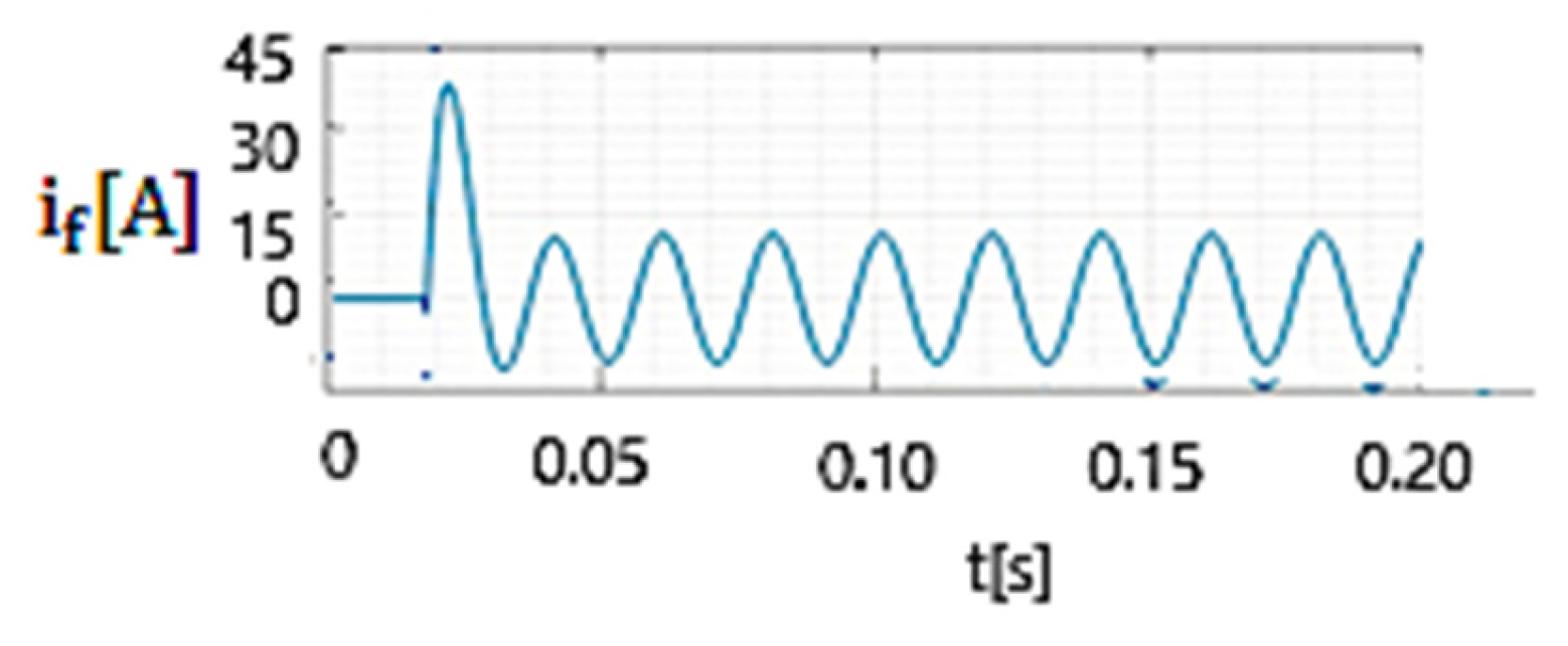 Applsci 15 09389 g011 Applsci 15 09389 g011