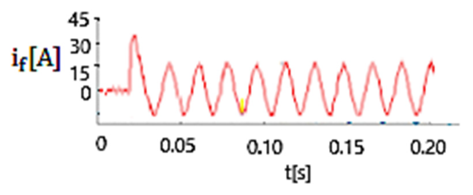 Applsci 15 09389 g012 Applsci 15 09389 g012