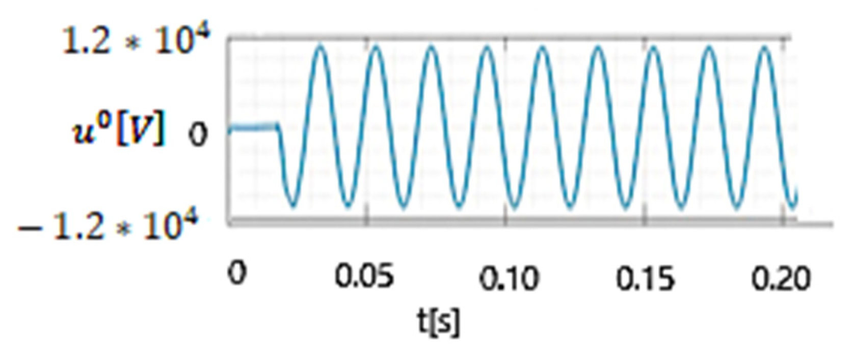 Applsci 15 09389 g013 Applsci 15 09389 g013