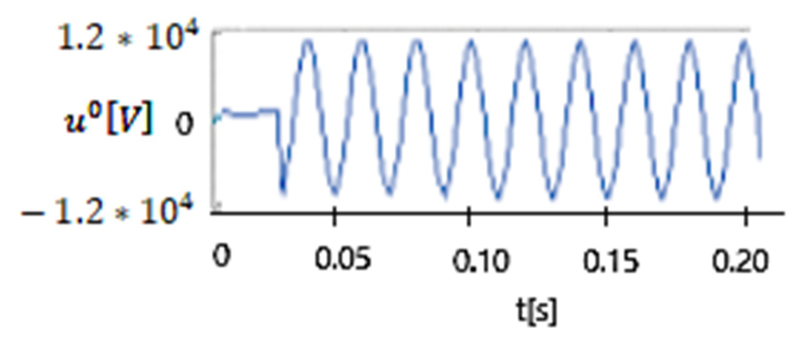 Applsci 15 09389 g014 Applsci 15 09389 g014