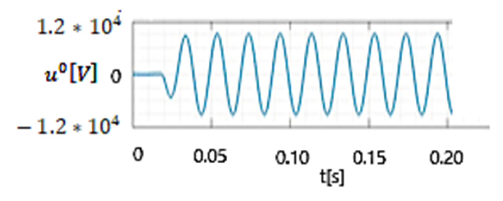 Applsci 15 09389 g015 Applsci 15 09389 g015