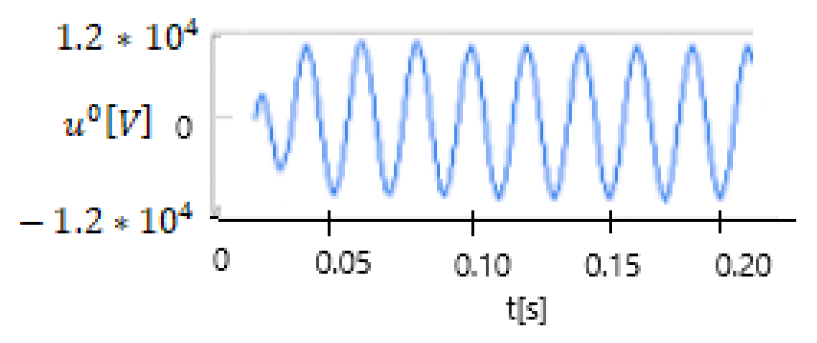 Applsci 15 09389 g016 Applsci 15 09389 g016